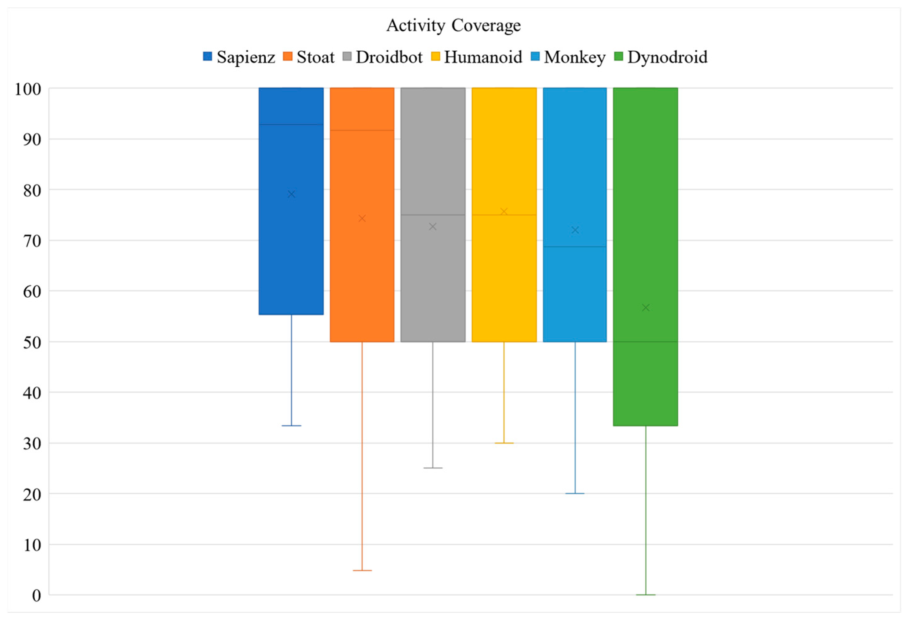 Symmetry 12 01894 g004