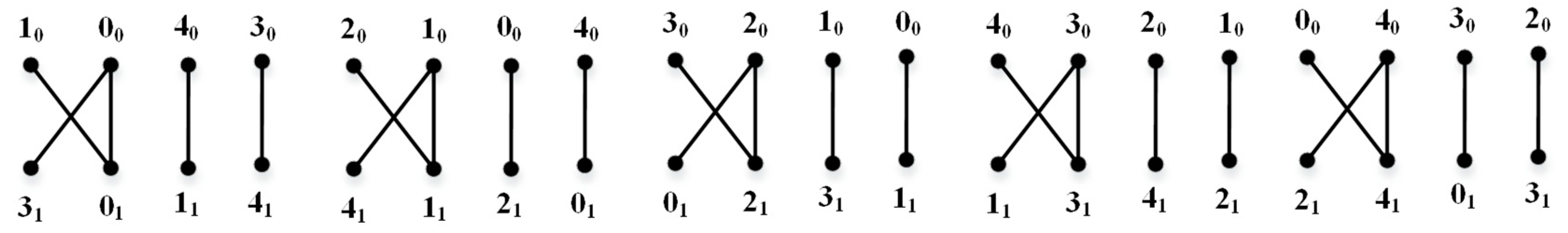 Symmetry 12 01895 g003