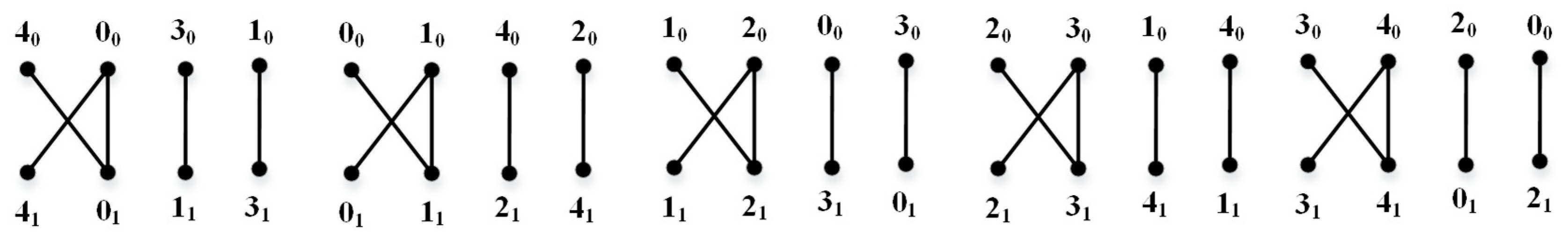 Symmetry 12 01895 g005