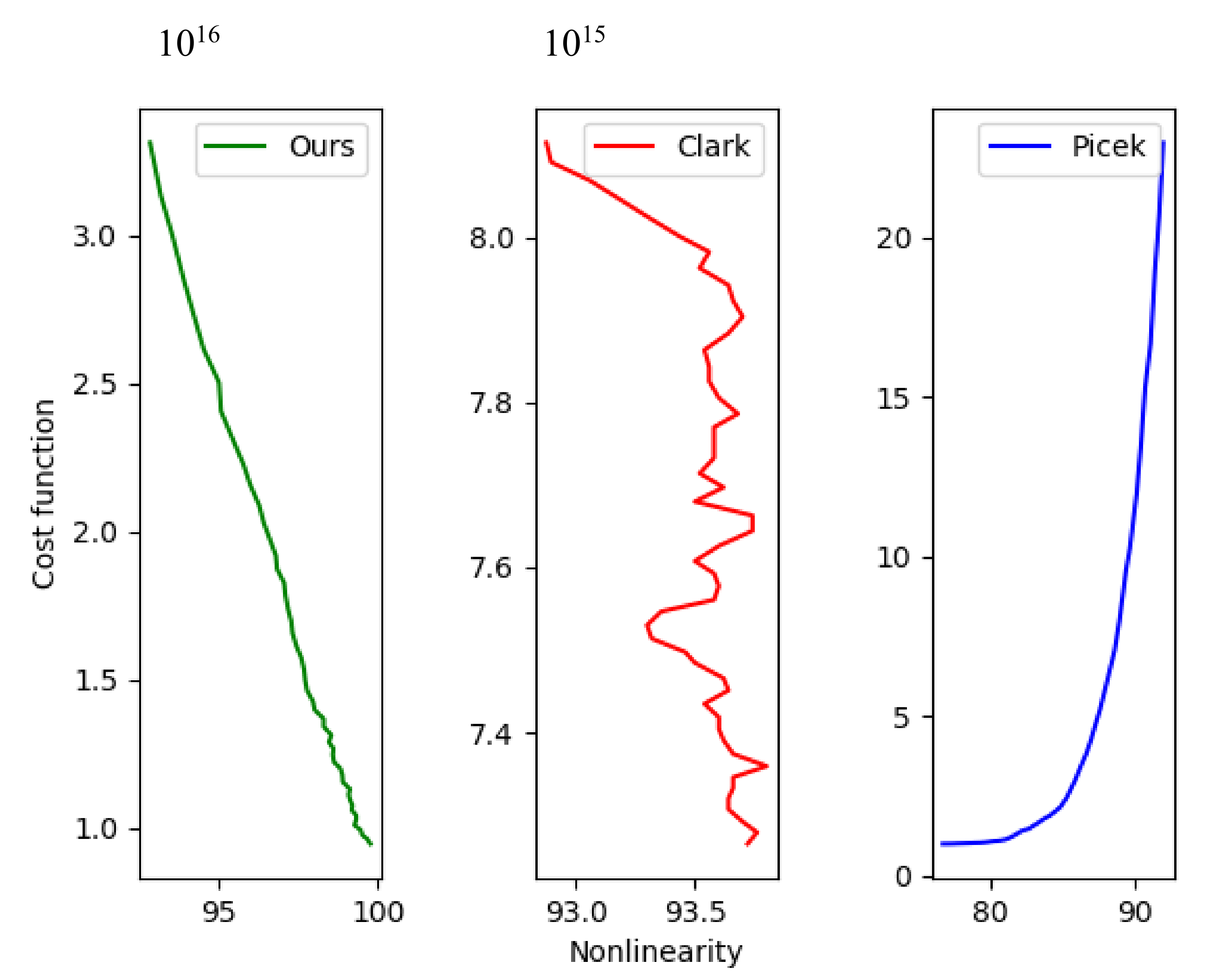 Symmetry 12 01896 g001 Symmetry 12 01896 g001