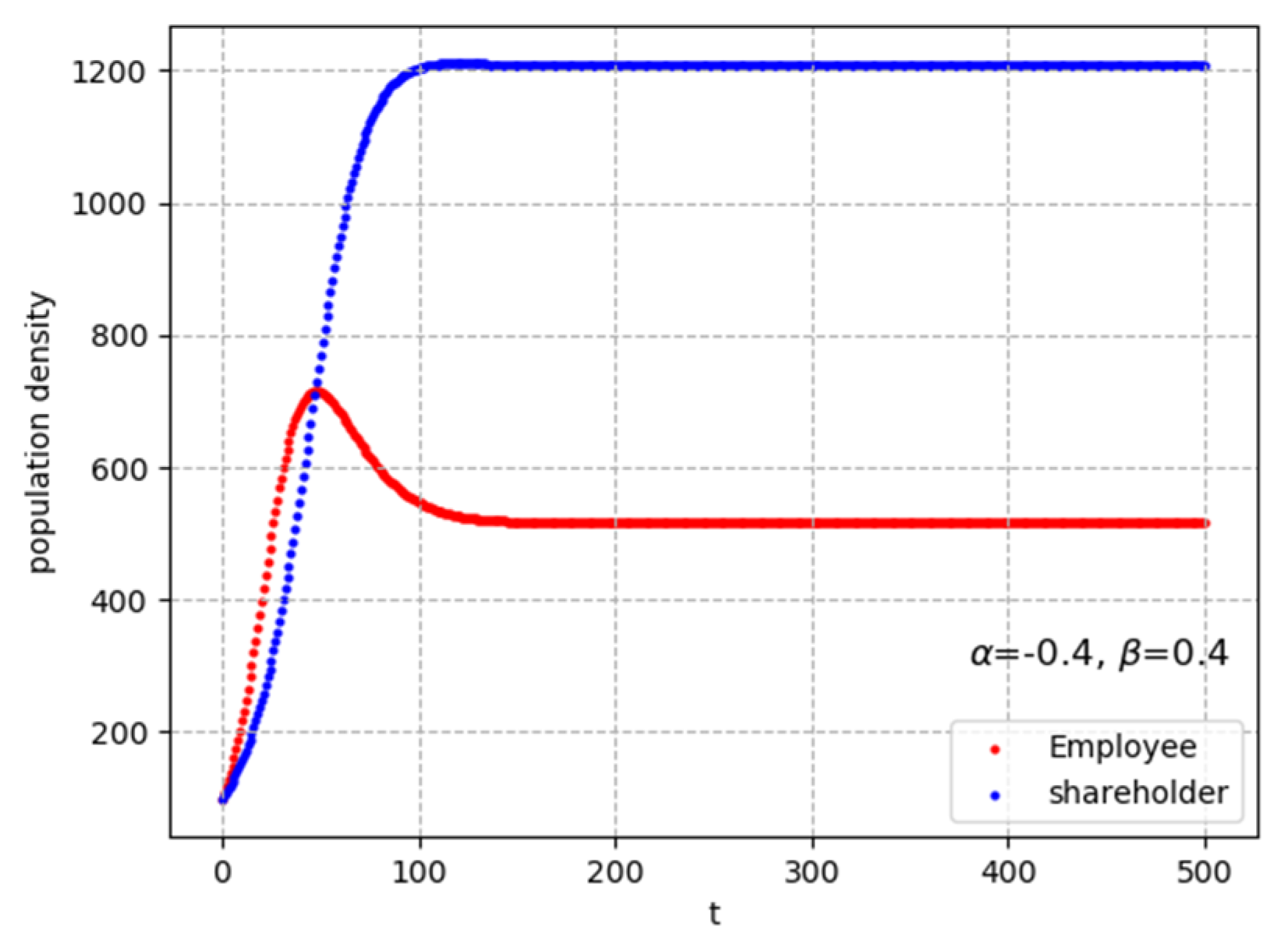 Symmetry 12 01897 g006