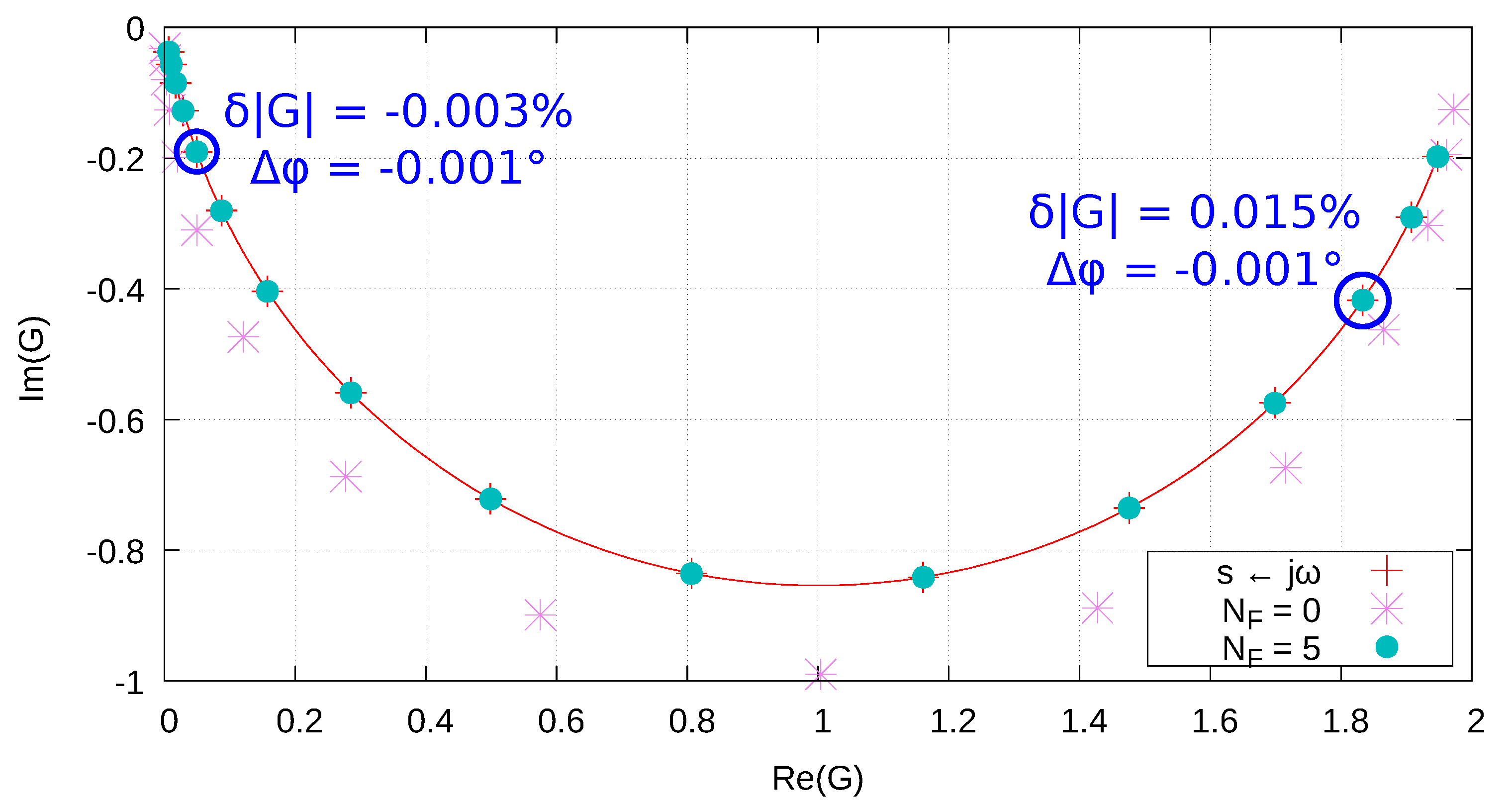 Symmetry 12 01898 g002