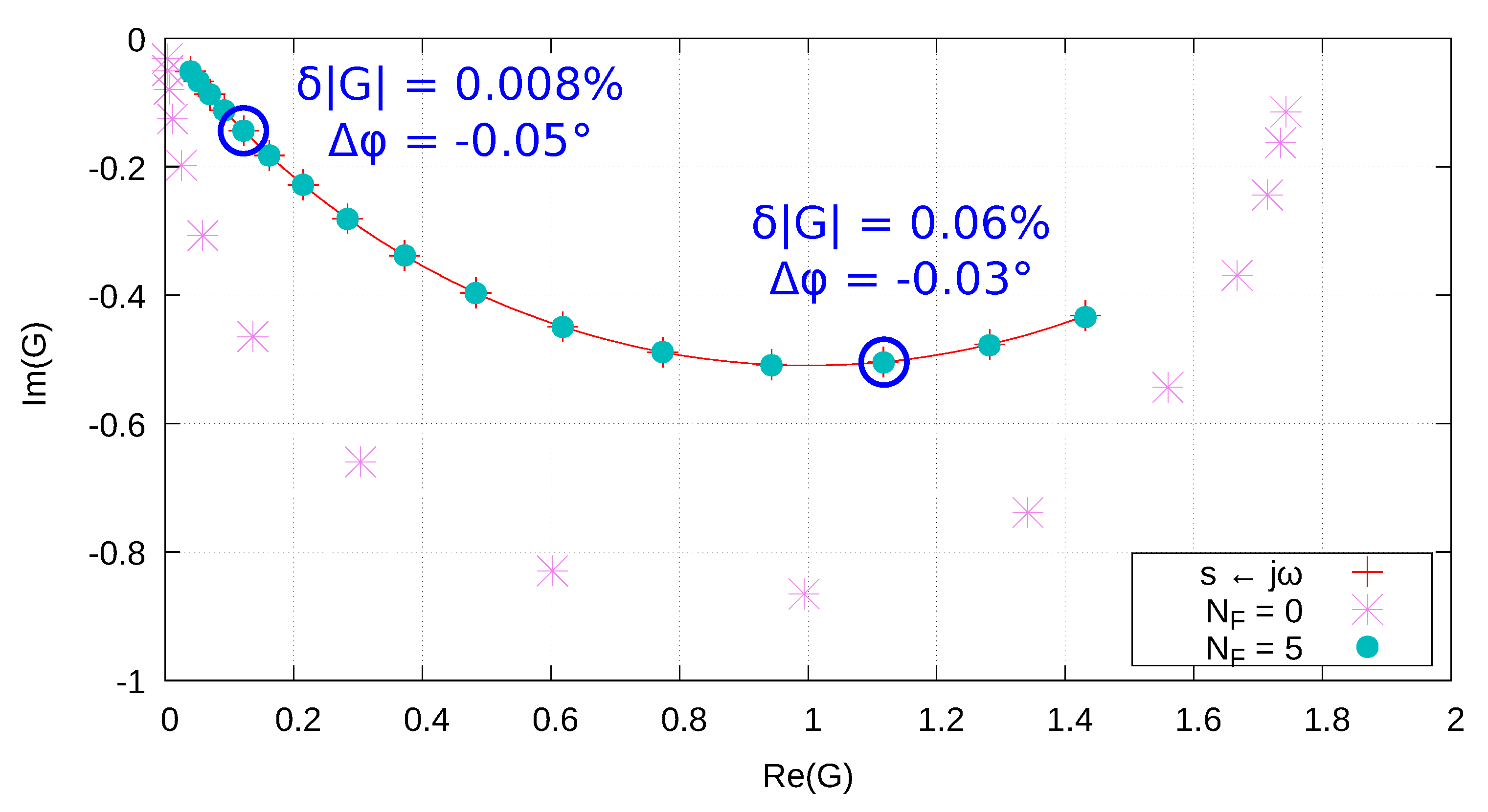 Symmetry 12 01898 g005