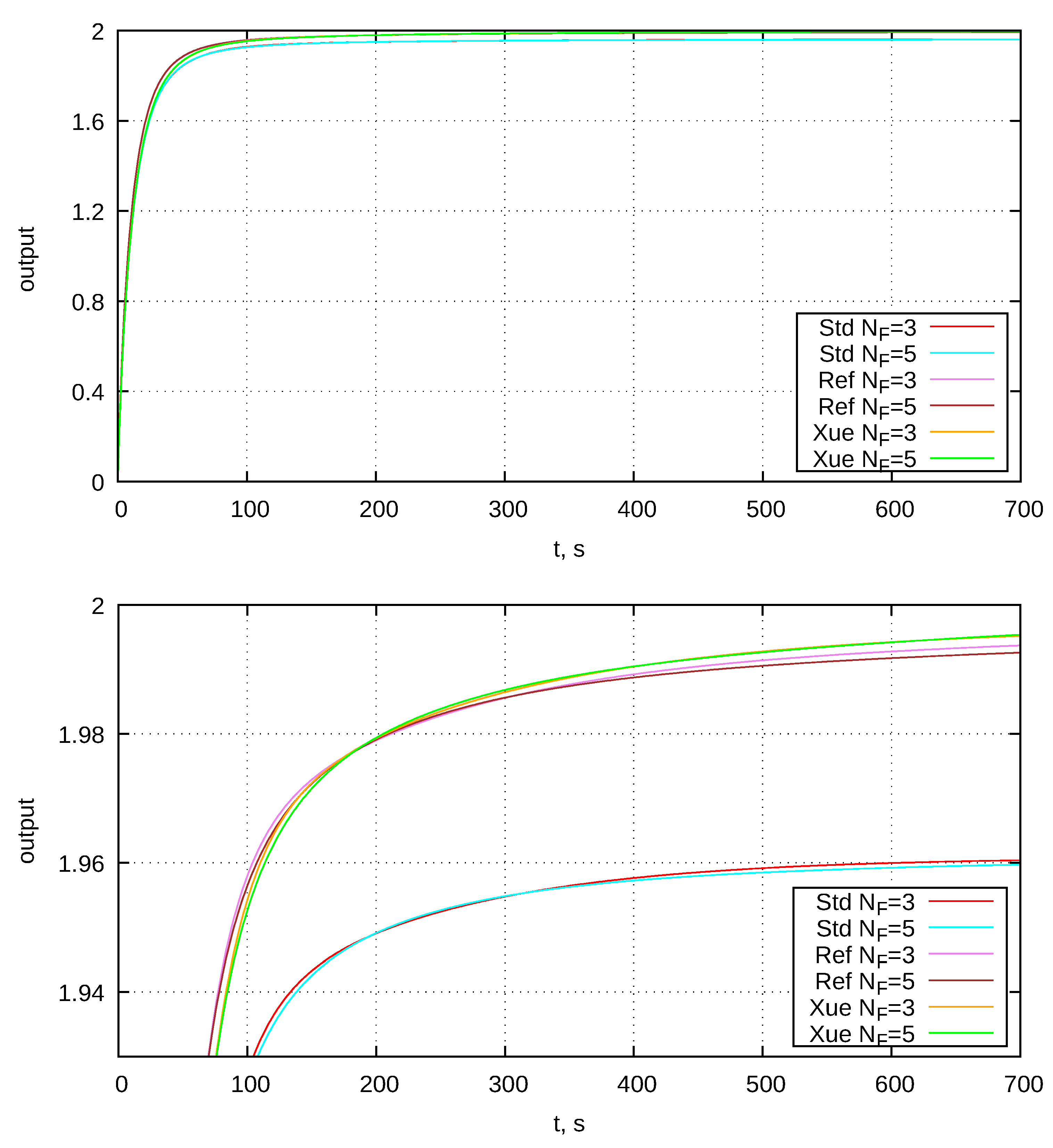 Symmetry 12 01898 g006