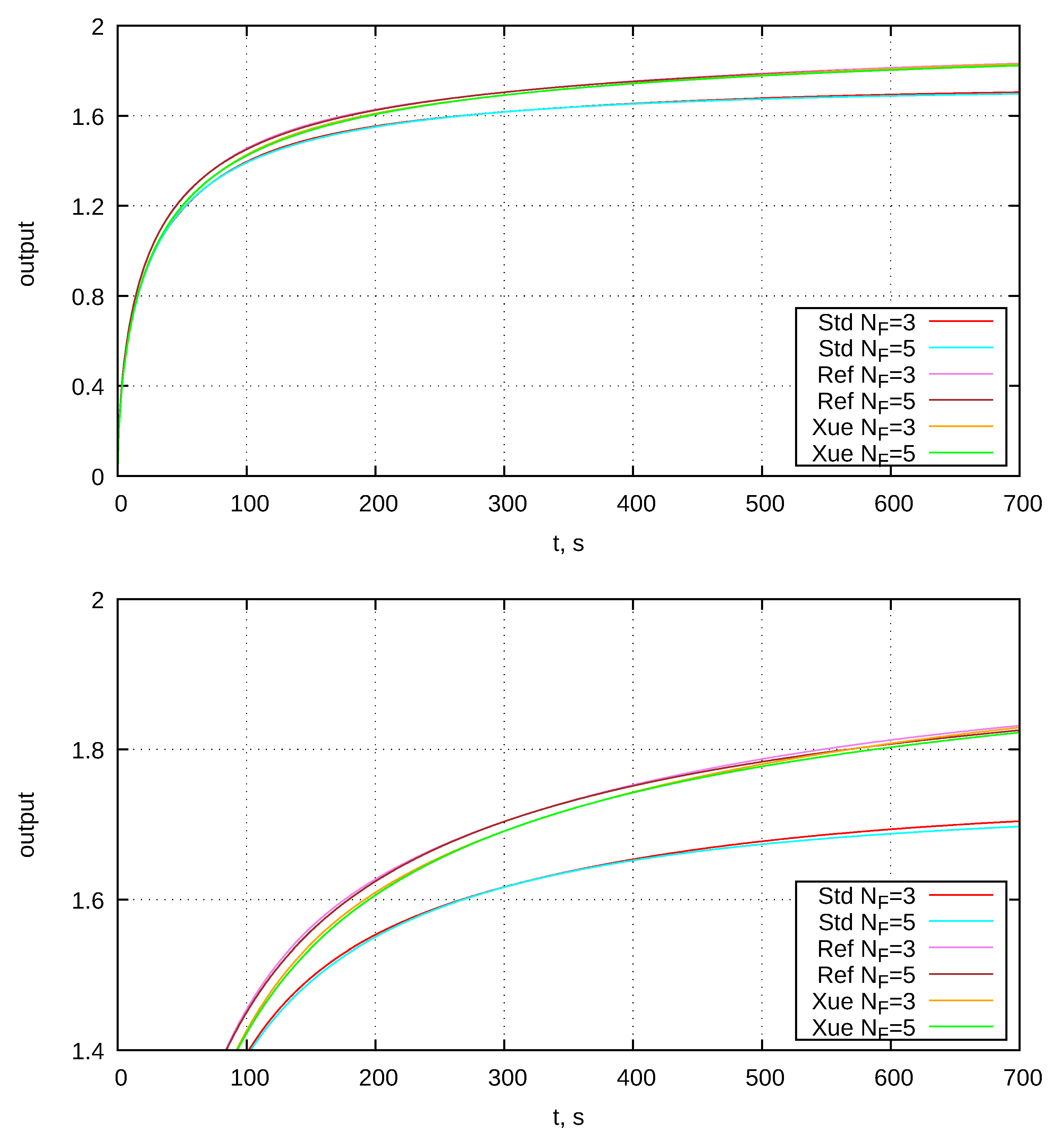 Symmetry 12 01898 g007