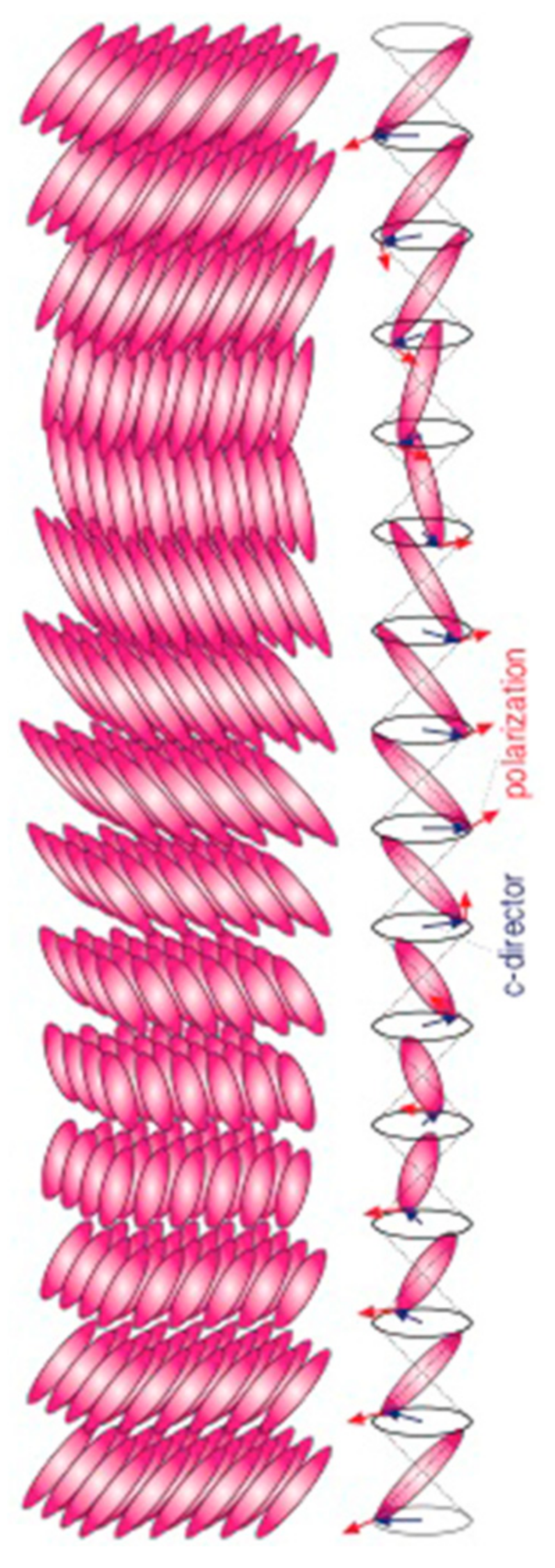 Symmetry 12 01900 g002 Symmetry 12 01900 g002