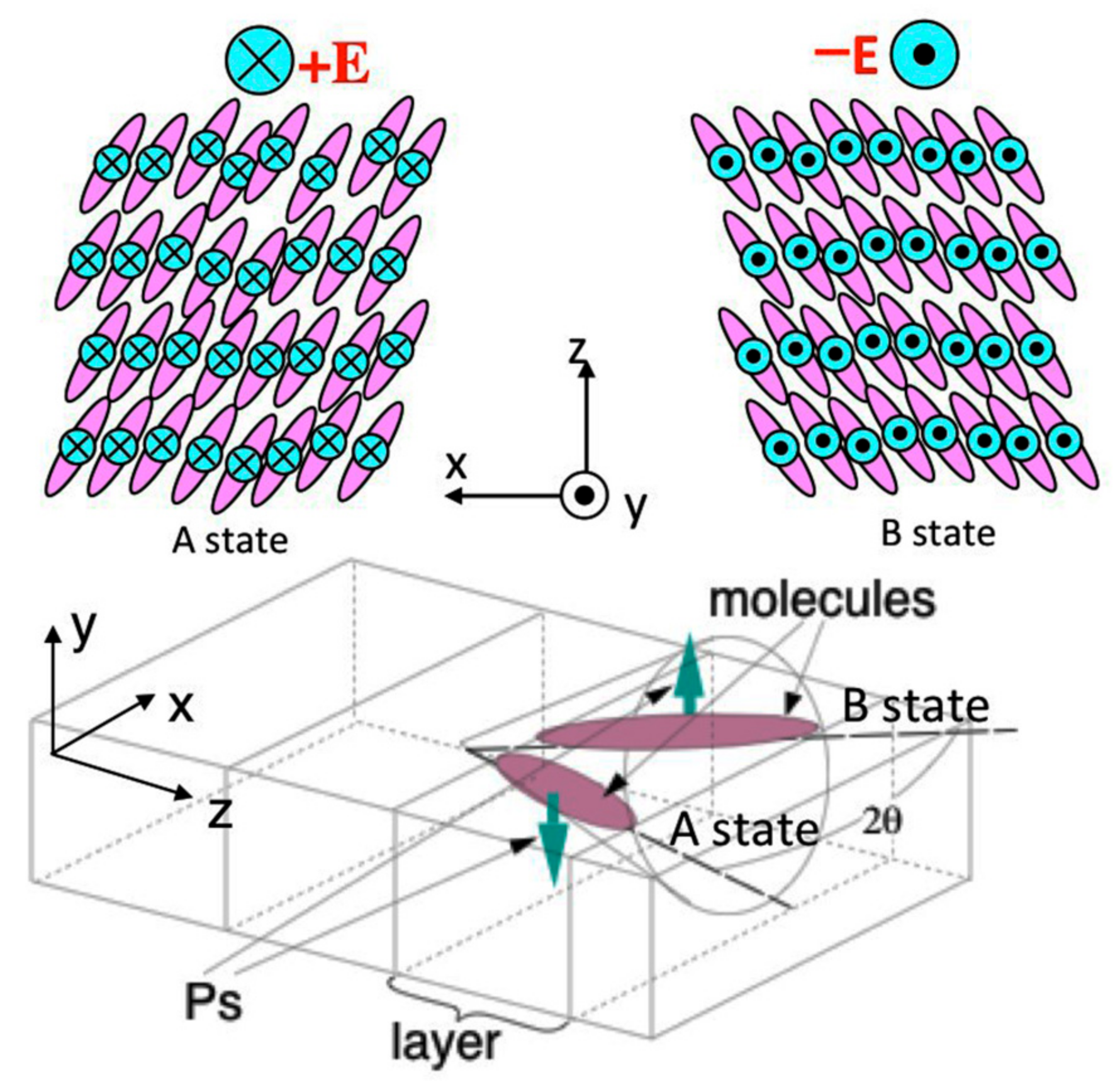 Symmetry 12 01900 g003 Symmetry 12 01900 g003