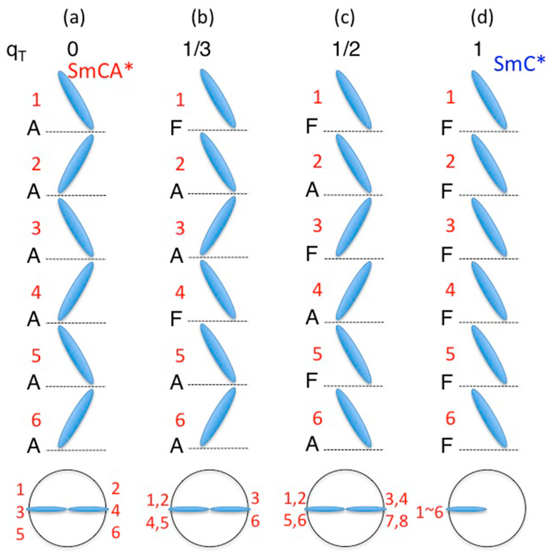 Symmetry 12 01900 g009 Symmetry 12 01900 g009