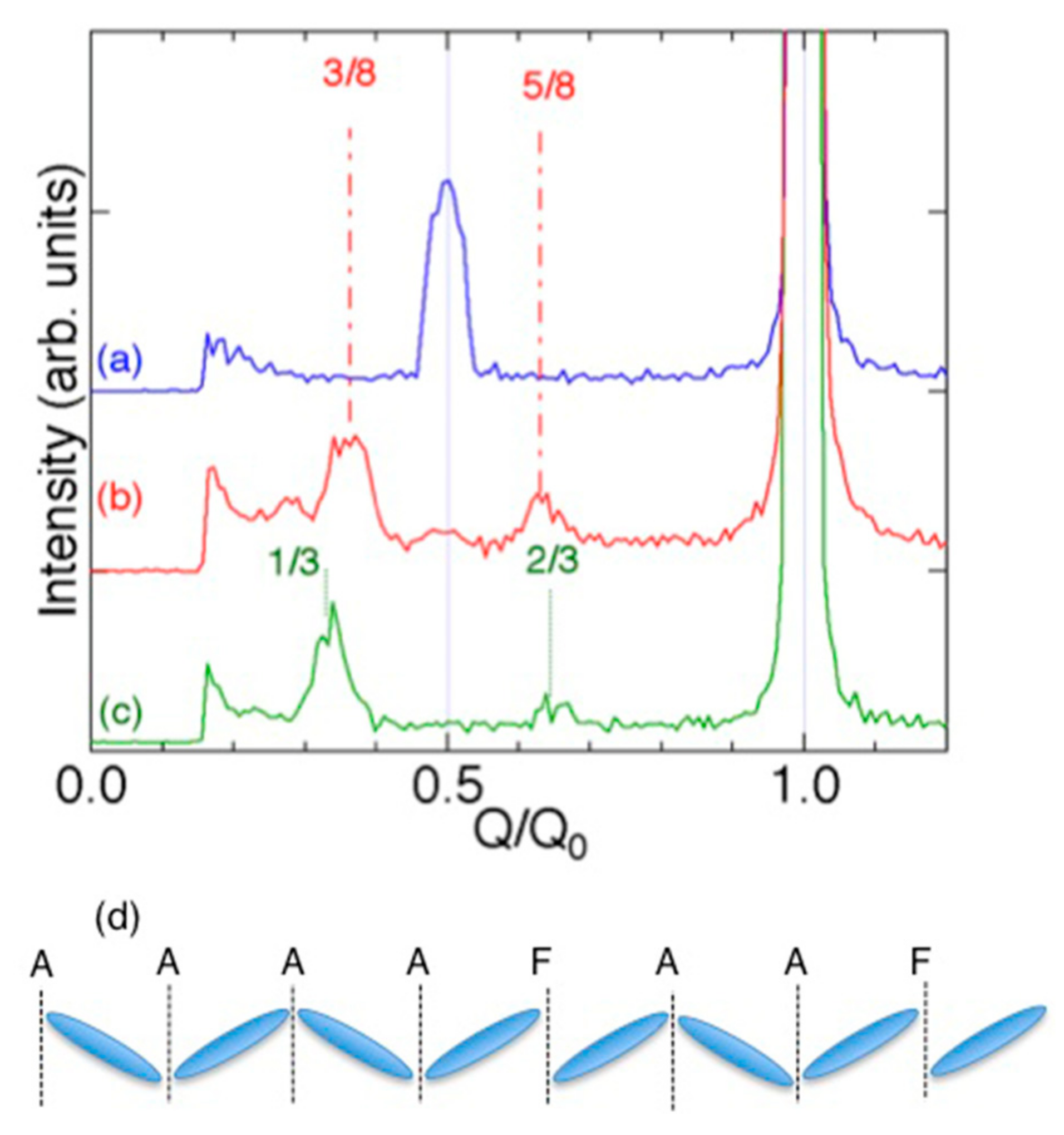 Symmetry 12 01900 g011 Symmetry 12 01900 g011