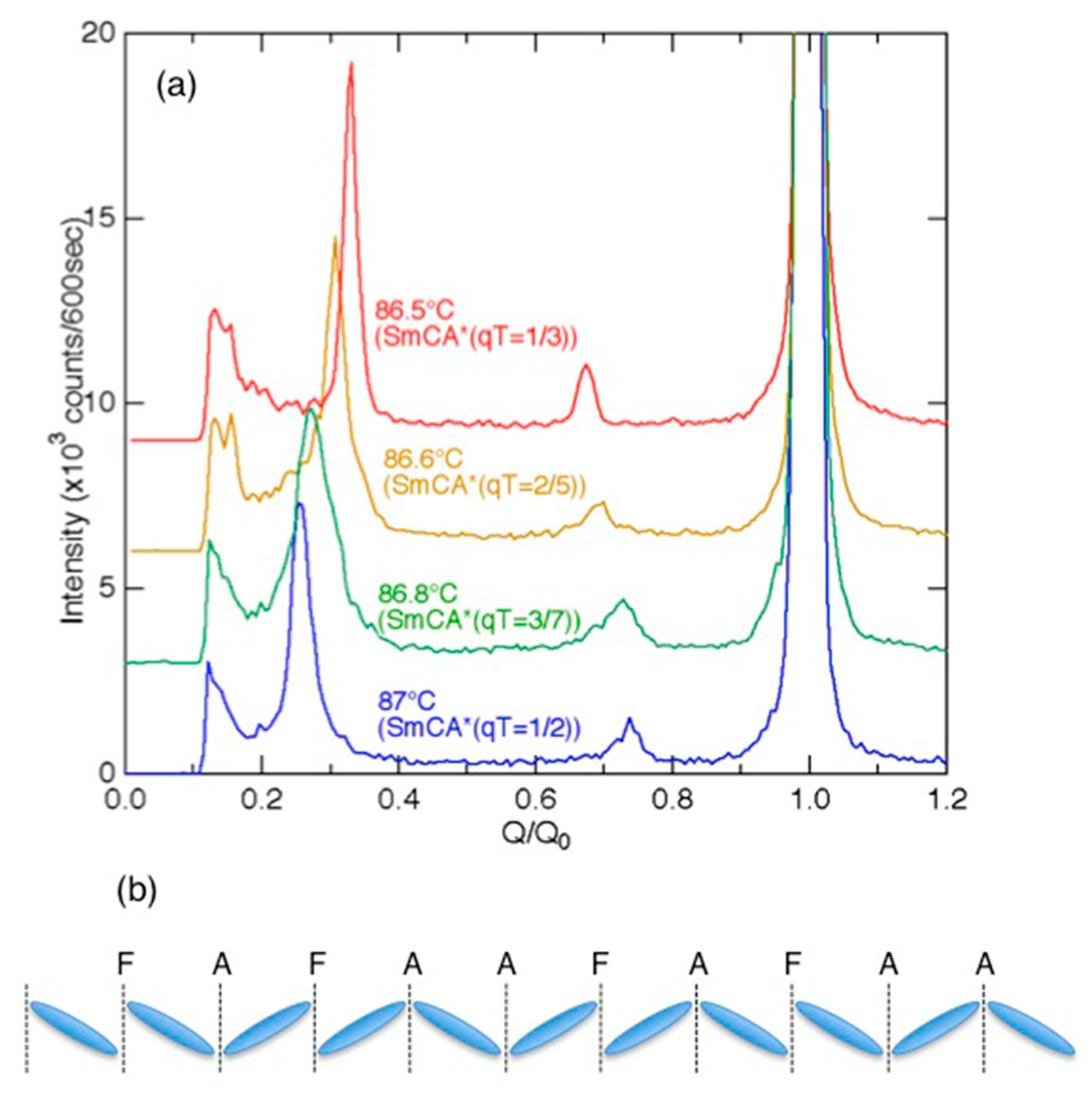 Symmetry 12 01900 g012 Symmetry 12 01900 g012