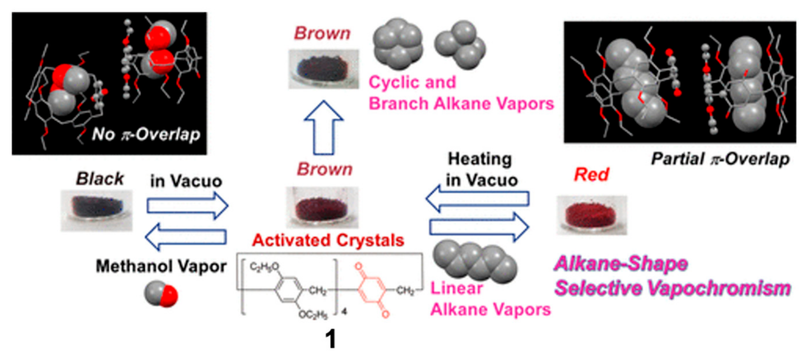 Symmetry 12 01903 g001 Symmetry 12 01903 g001