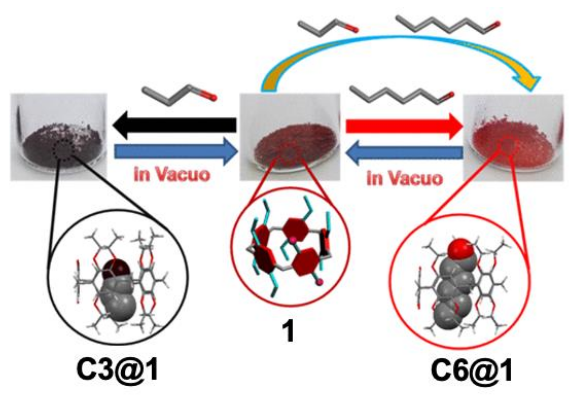 Symmetry 12 01903 g002 Symmetry 12 01903 g002