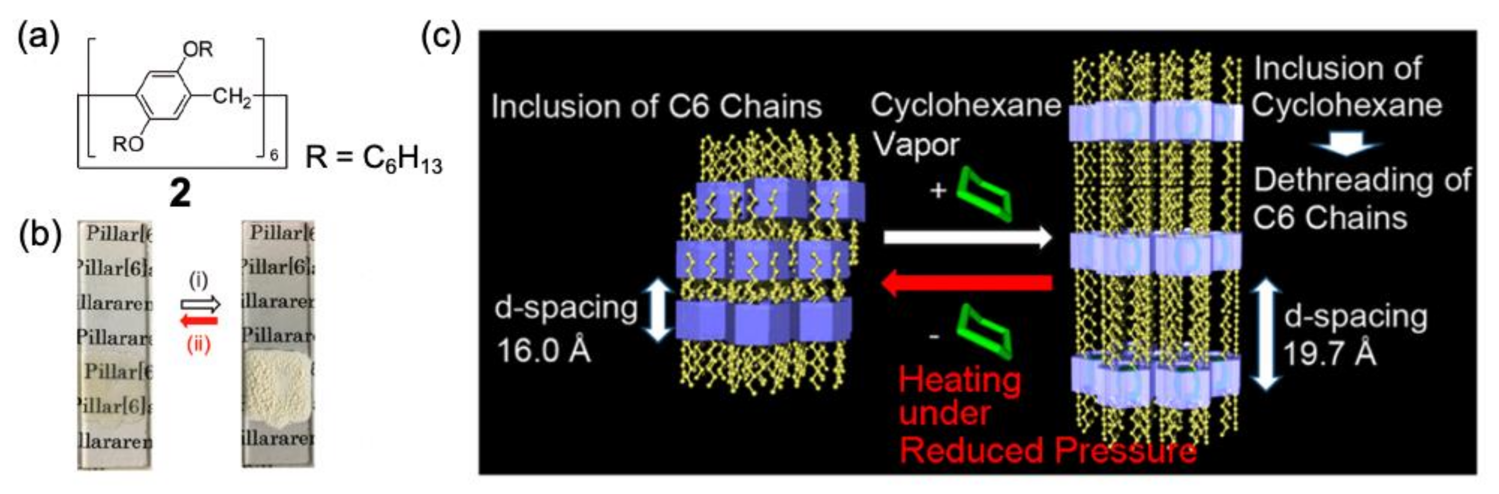 Symmetry 12 01903 g003 Symmetry 12 01903 g003