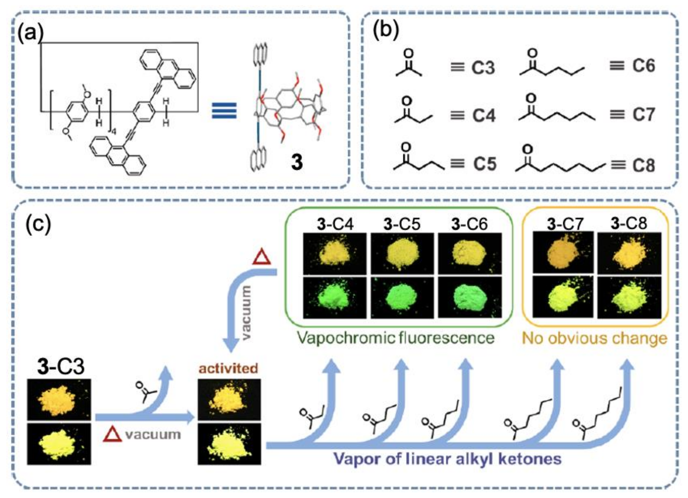 Symmetry 12 01903 g004 Symmetry 12 01903 g004