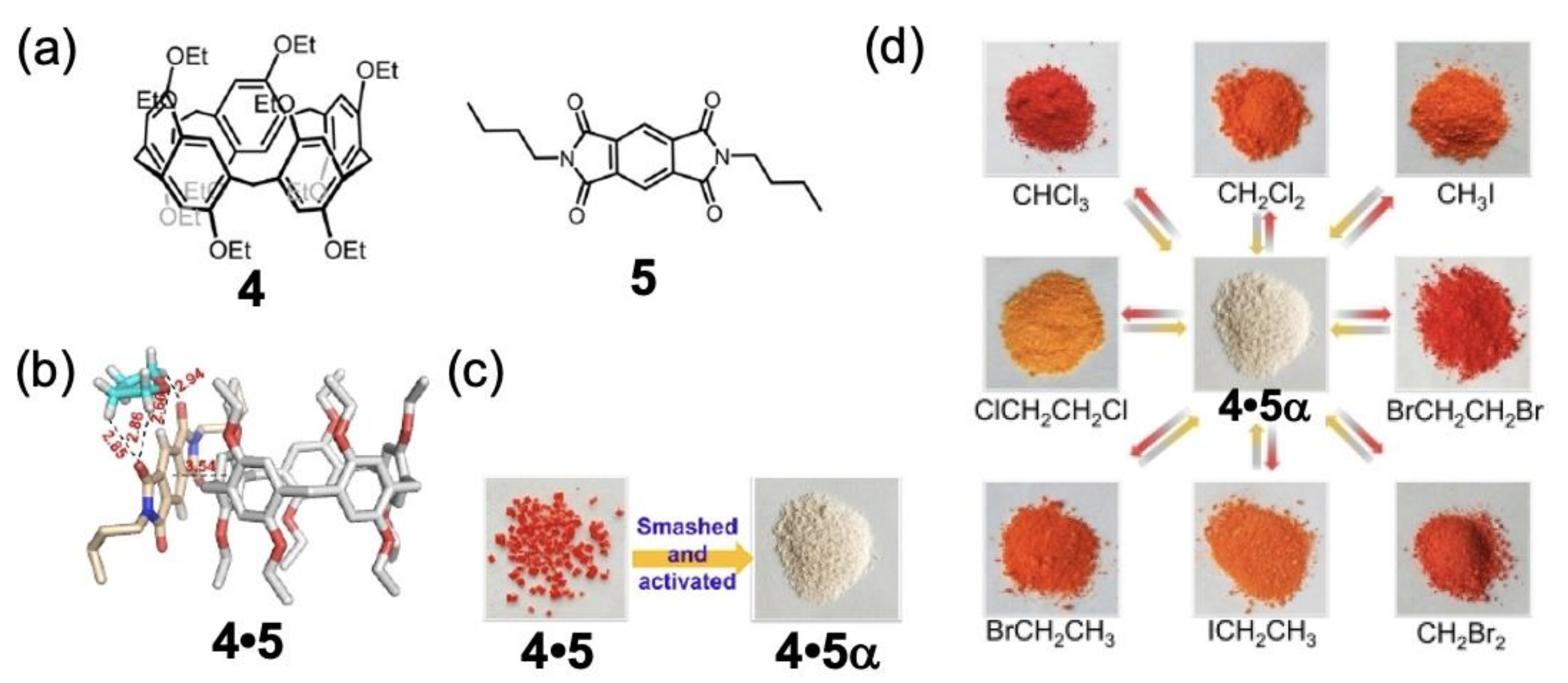 Symmetry 12 01903 g005 Symmetry 12 01903 g005