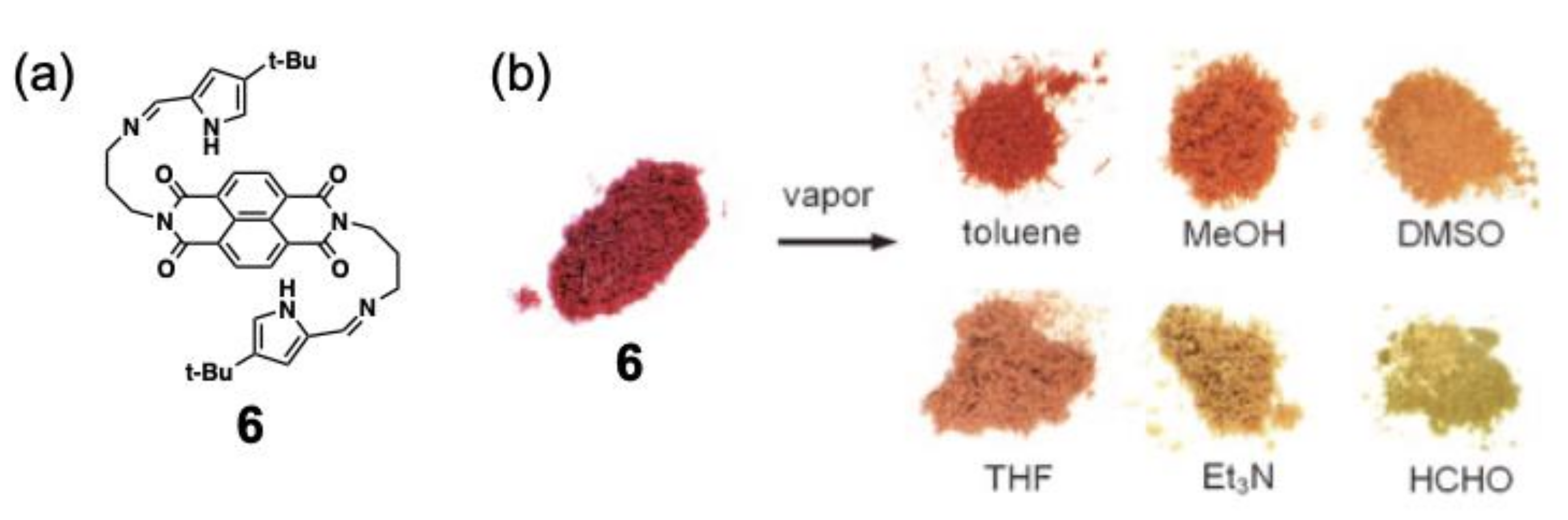 Symmetry 12 01903 g006 Symmetry 12 01903 g006