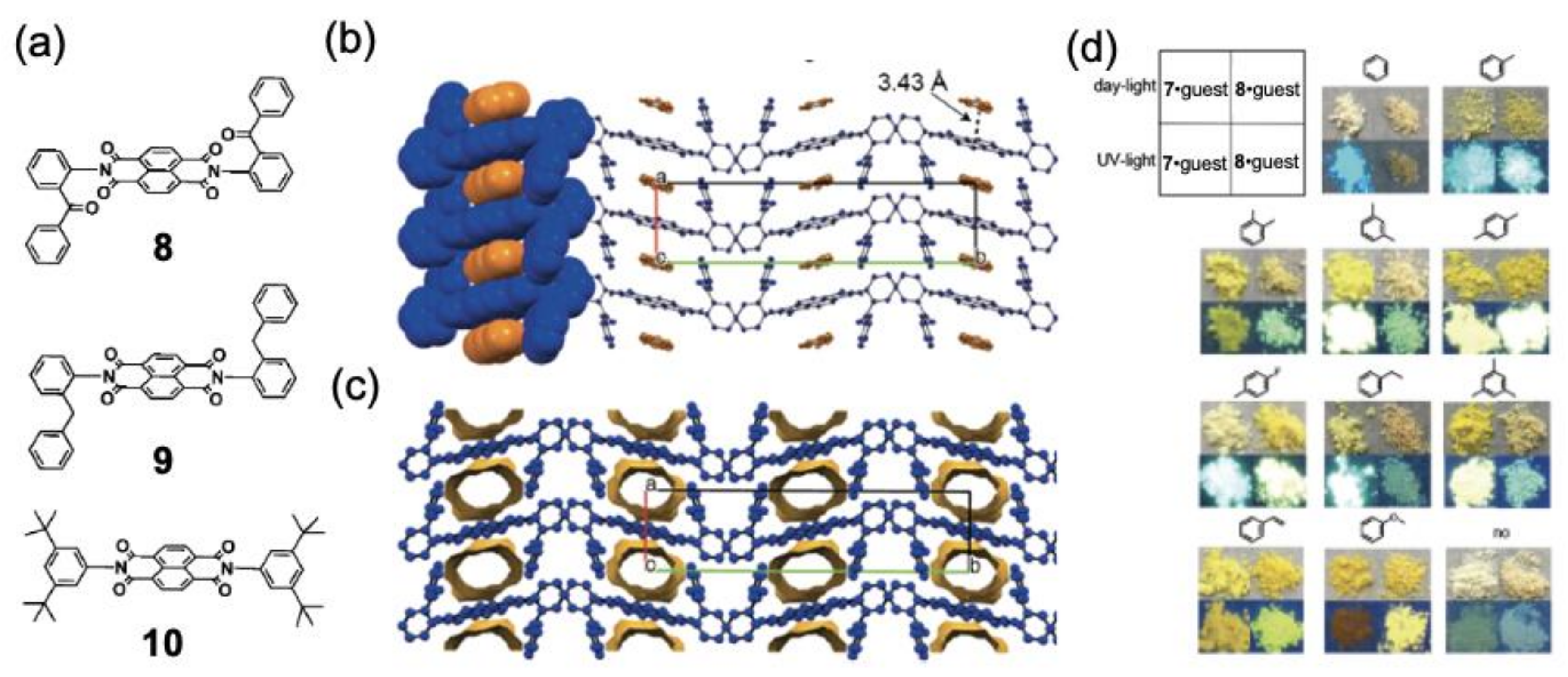 Symmetry 12 01903 g008 Symmetry 12 01903 g008