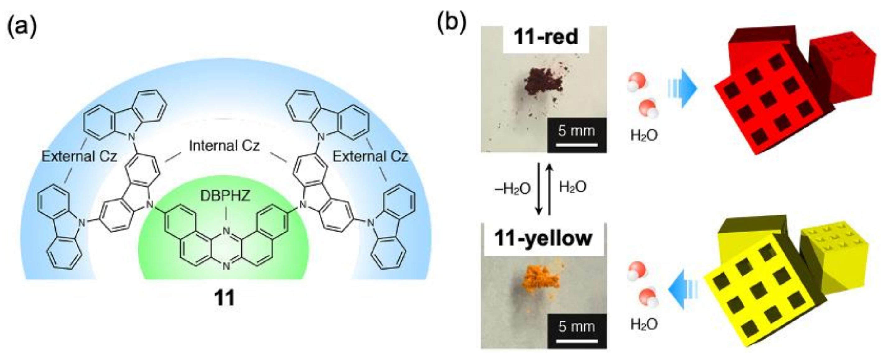 Symmetry 12 01903 g009 Symmetry 12 01903 g009