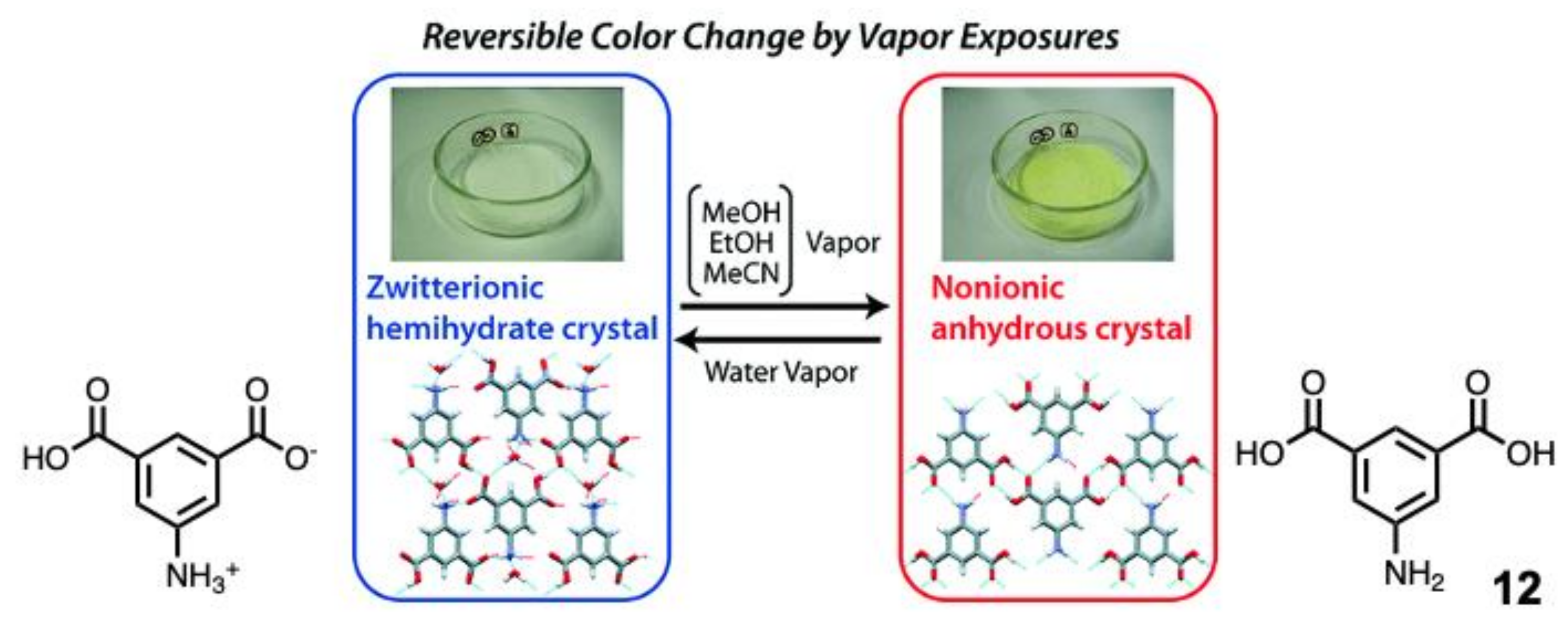 Symmetry 12 01903 g010 Symmetry 12 01903 g010