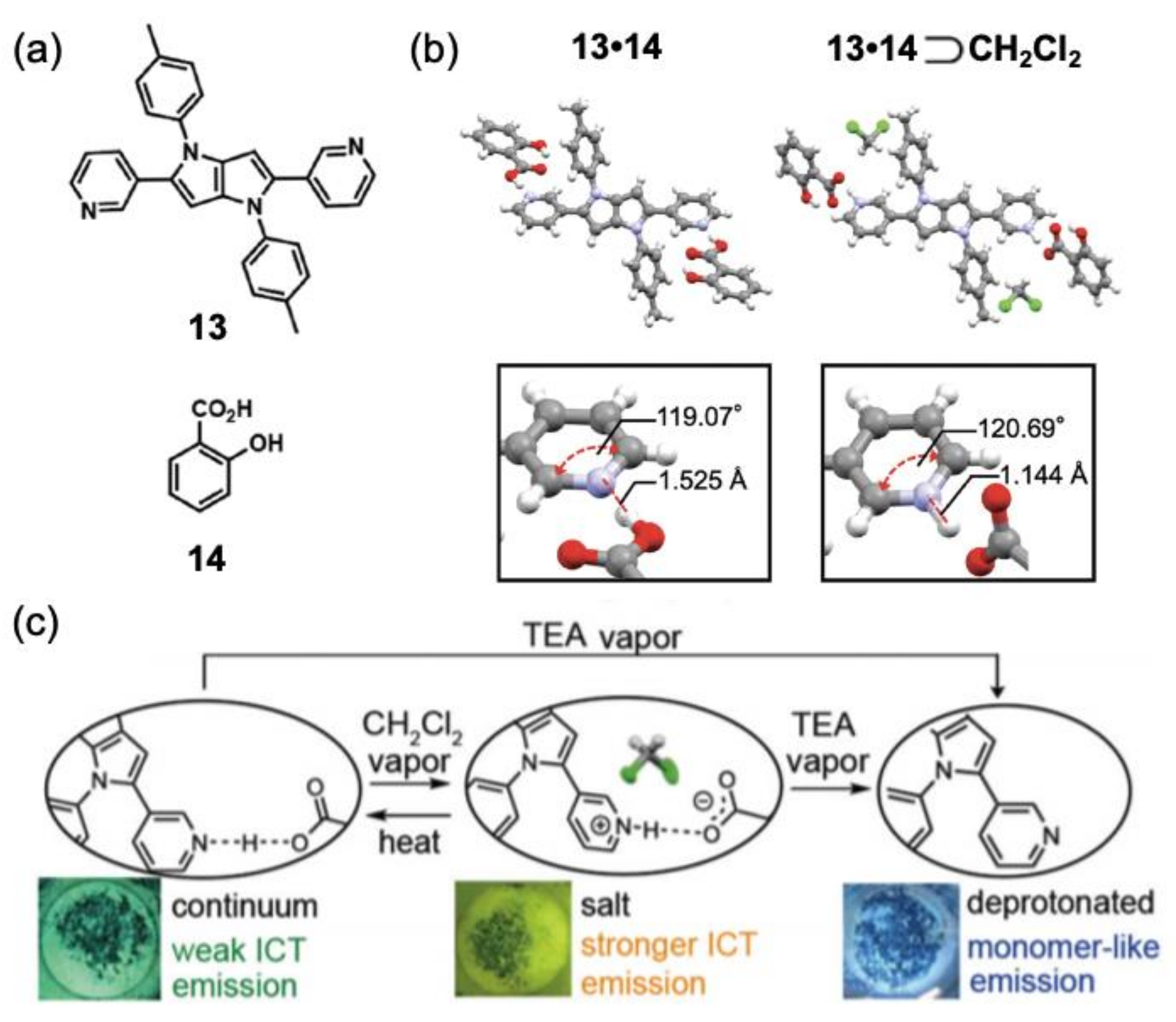 Symmetry 12 01903 g011 Symmetry 12 01903 g011