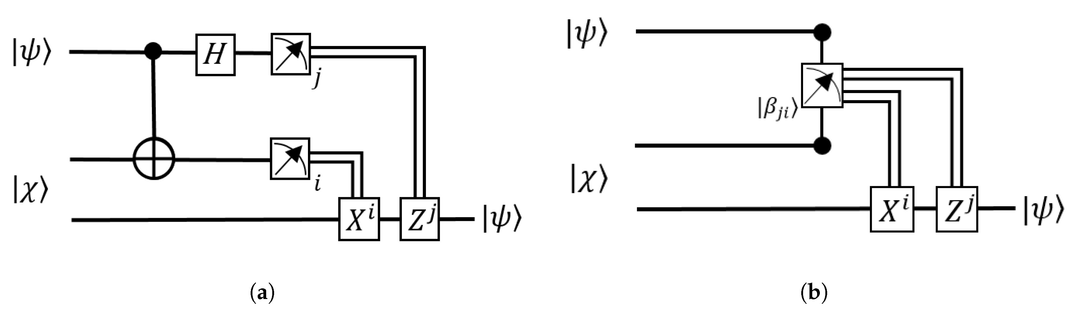 Symmetry 12 01904 g001 Symmetry 12 01904 g001