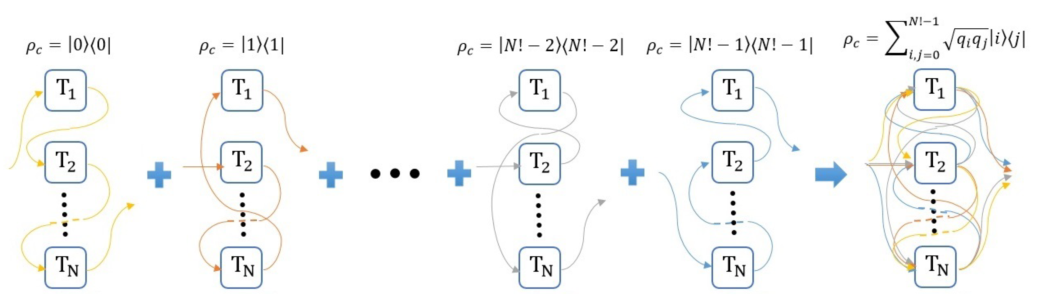 Symmetry 12 01904 g003 Symmetry 12 01904 g003