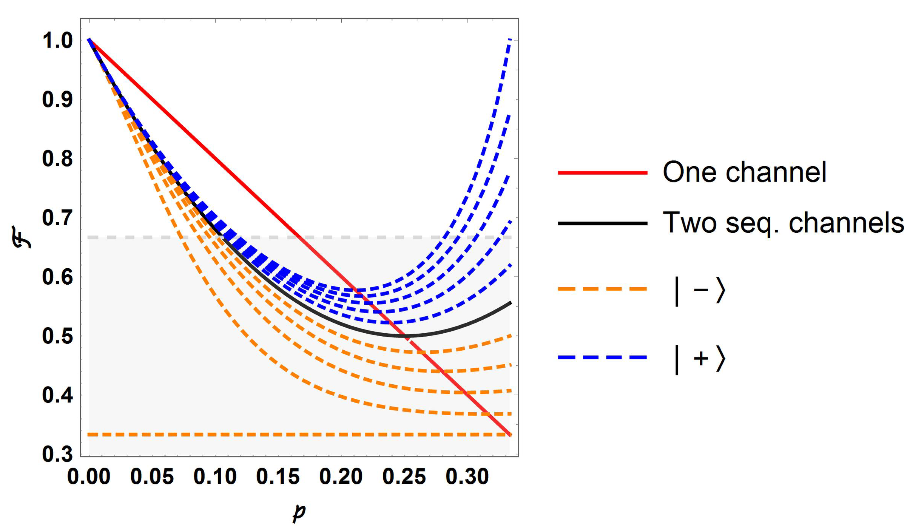 Symmetry 12 01904 g004 Symmetry 12 01904 g004