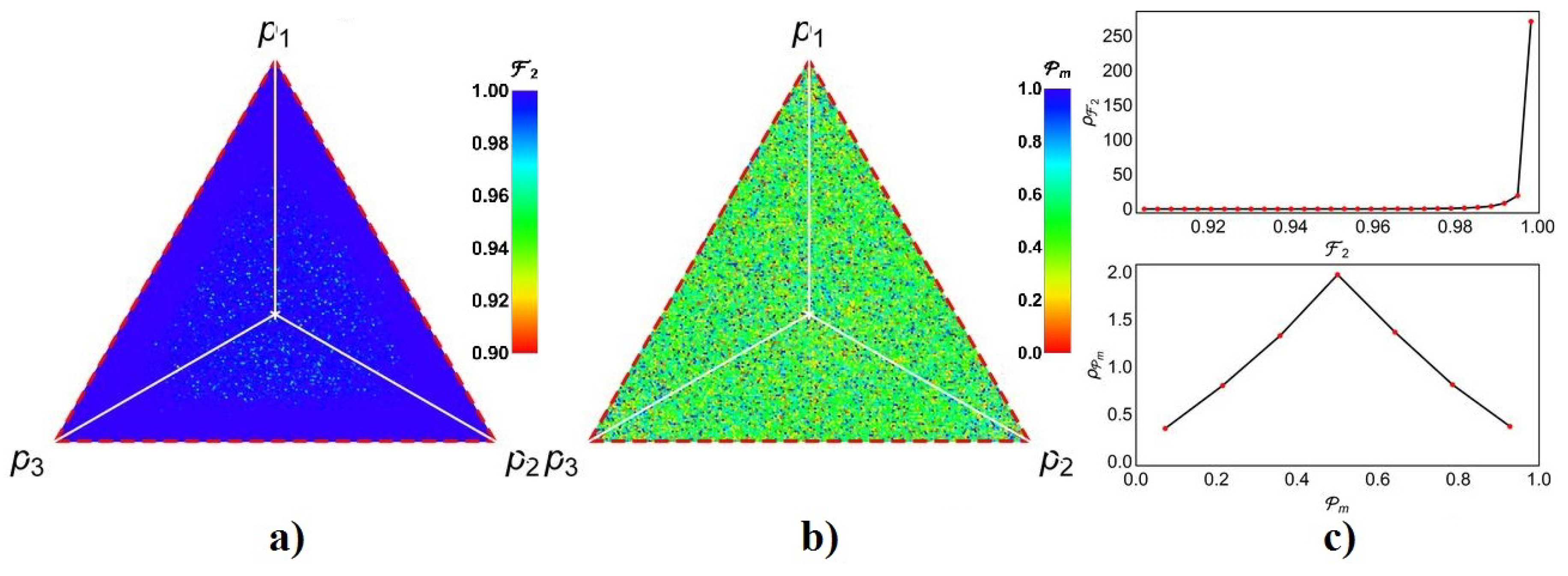 Symmetry 12 01904 g010 Symmetry 12 01904 g010