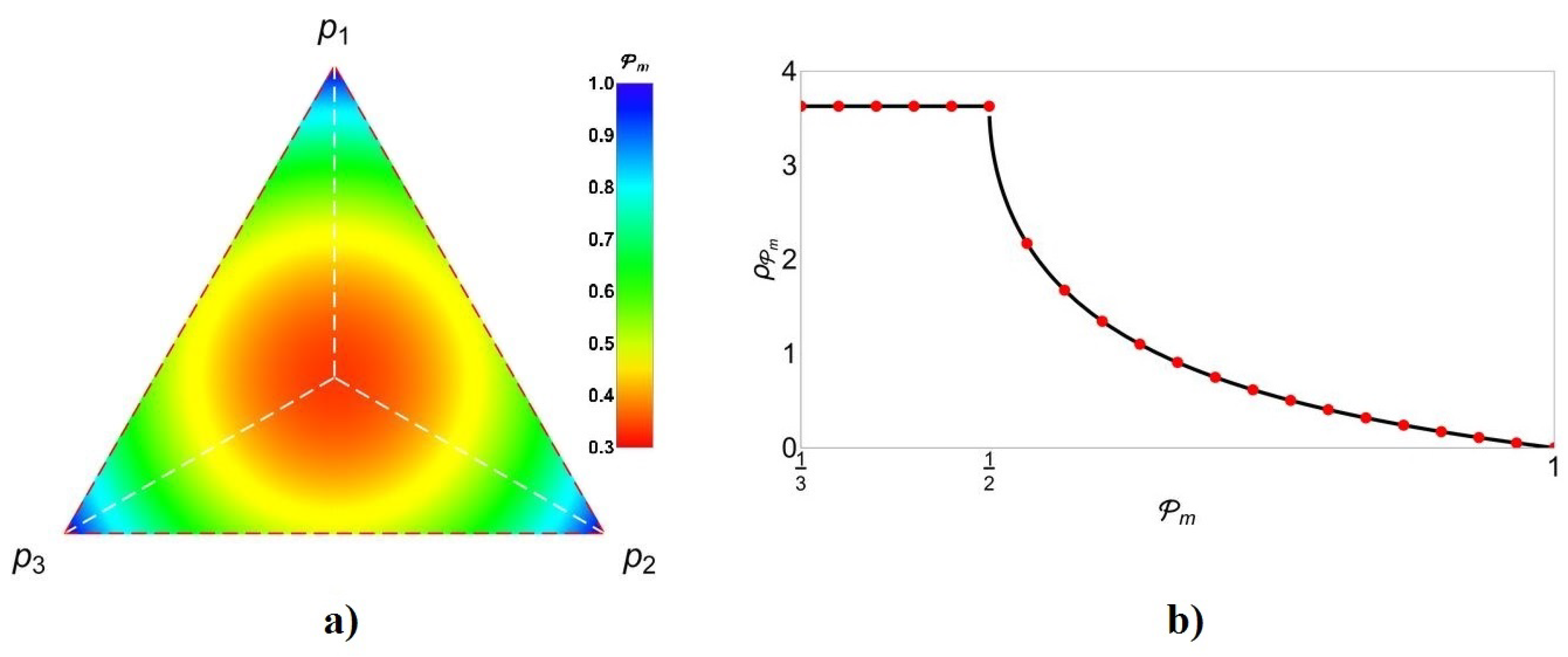 Symmetry 12 01904 g011 Symmetry 12 01904 g011