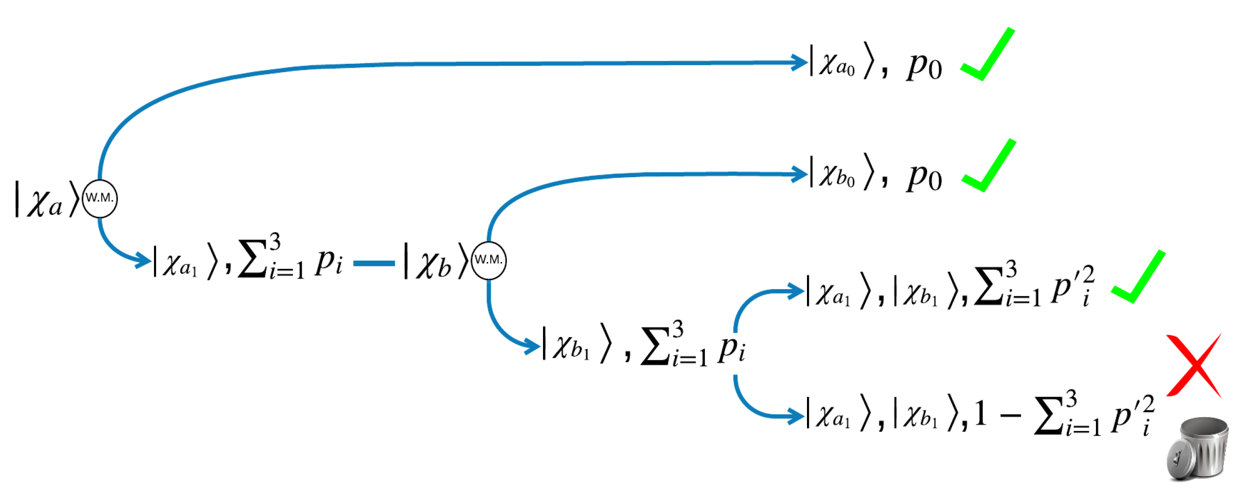 Symmetry 12 01904 g012 Symmetry 12 01904 g012