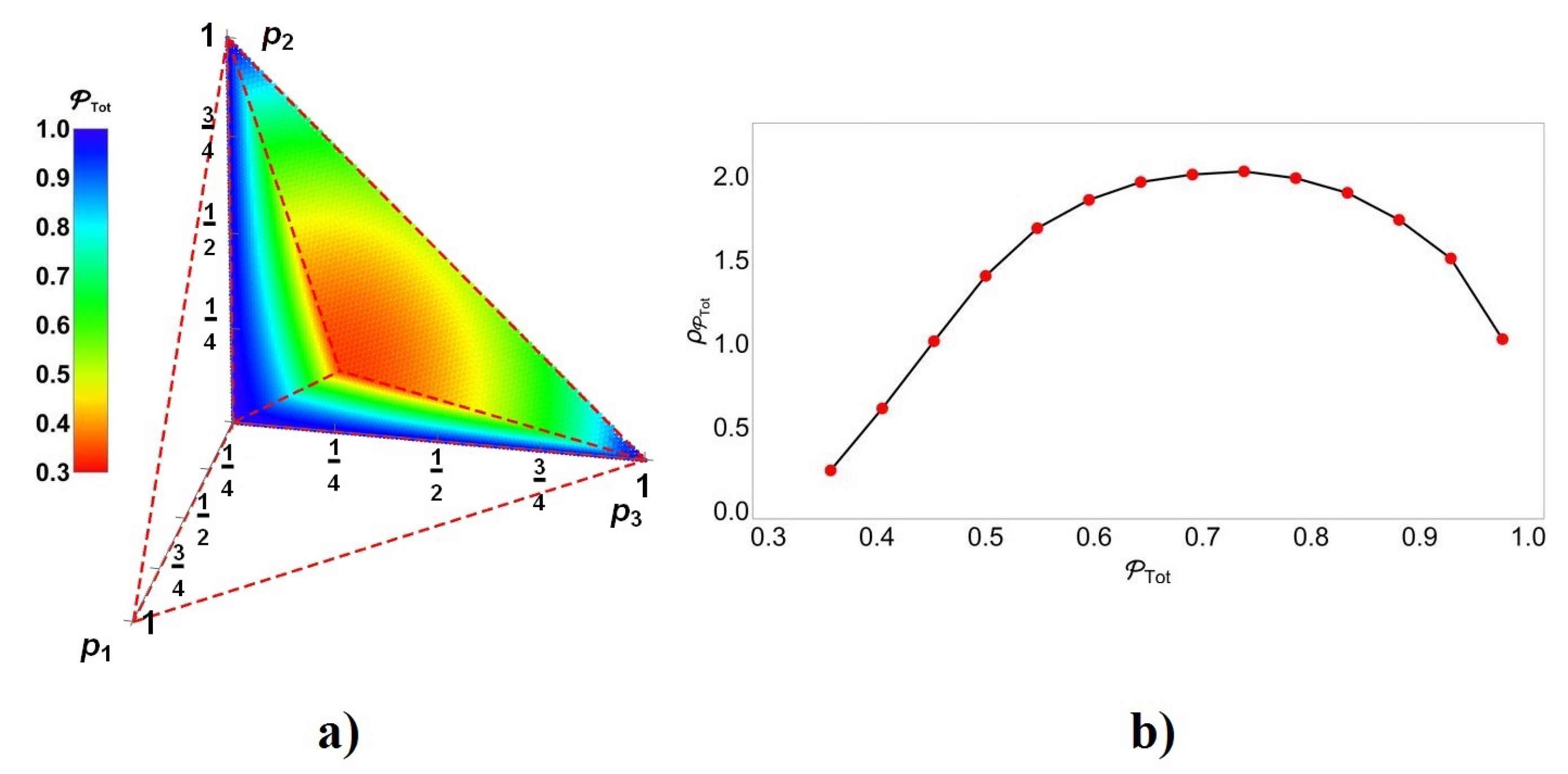 Symmetry 12 01904 g013 Symmetry 12 01904 g013