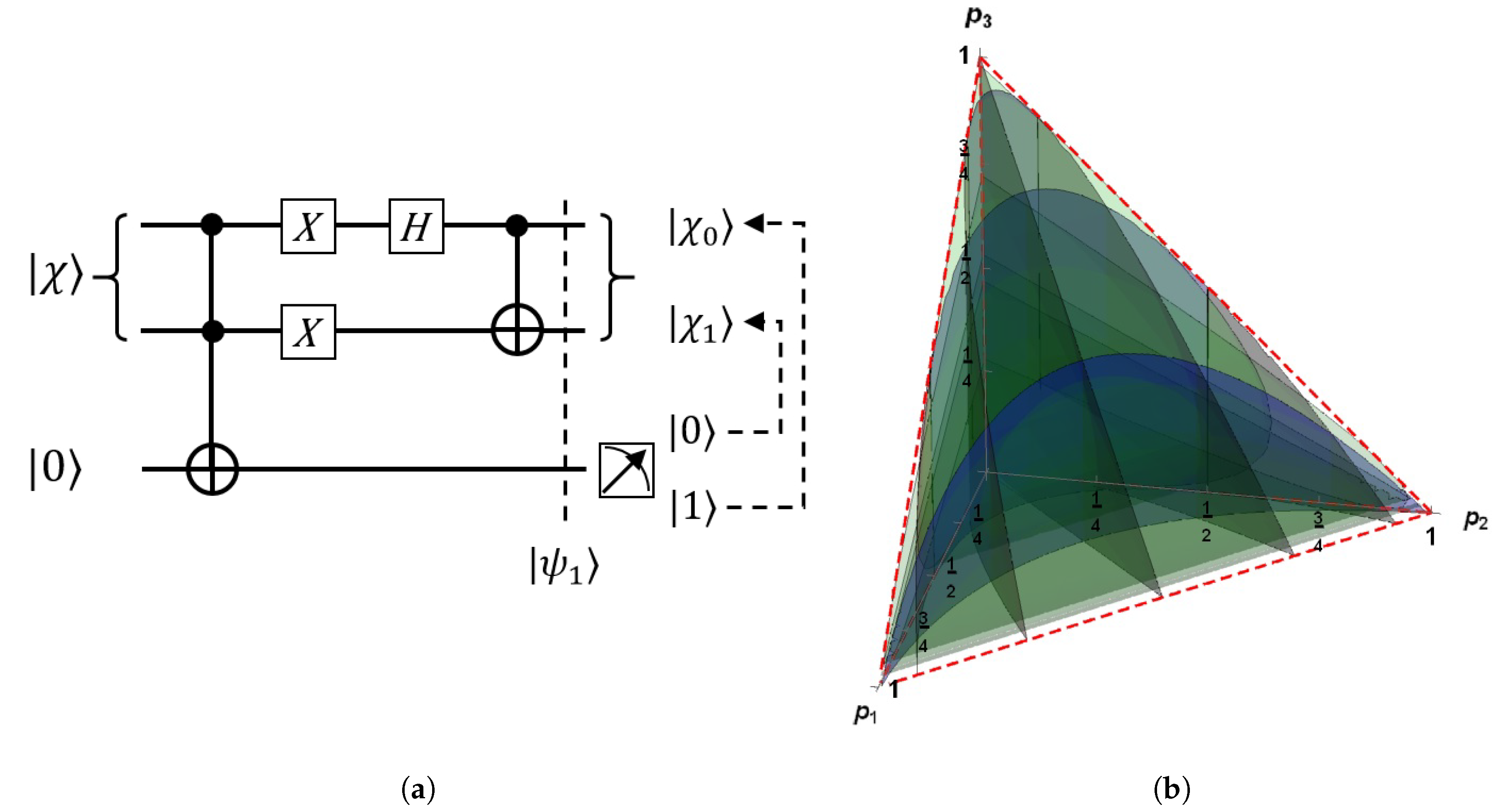 Symmetry 12 01904 g016 Symmetry 12 01904 g016