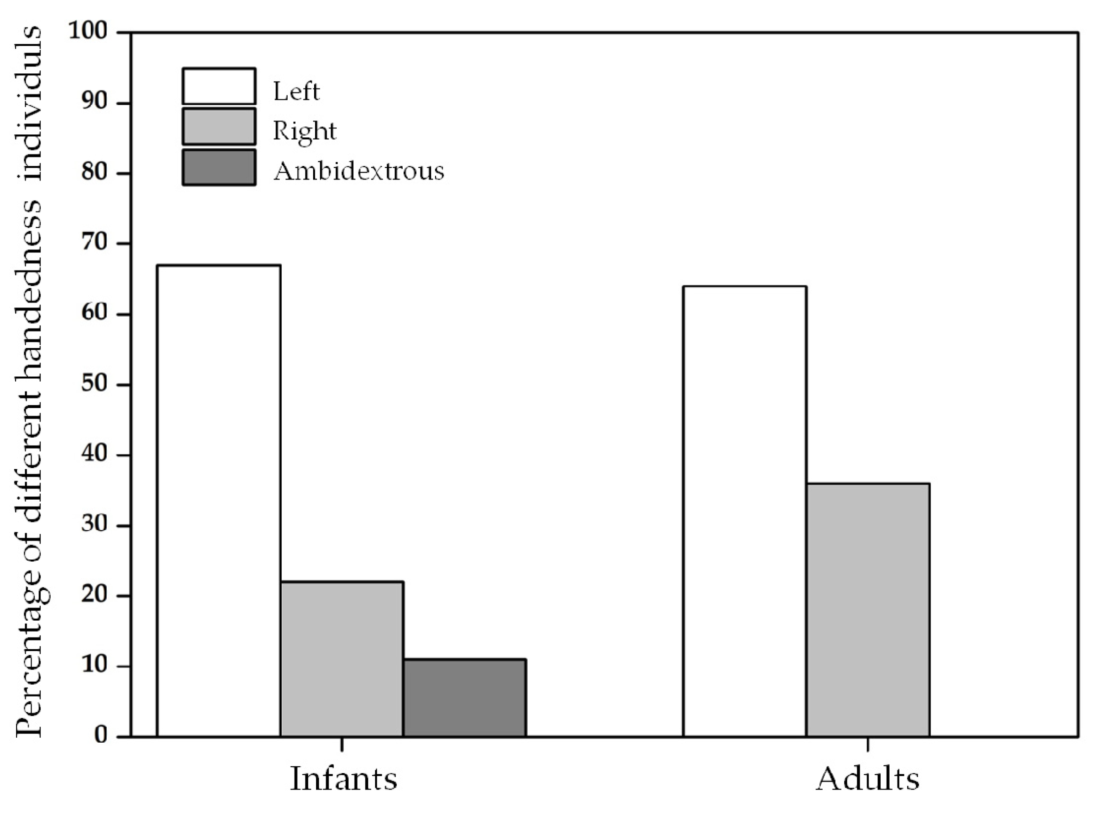 Symmetry 12 01905 g002