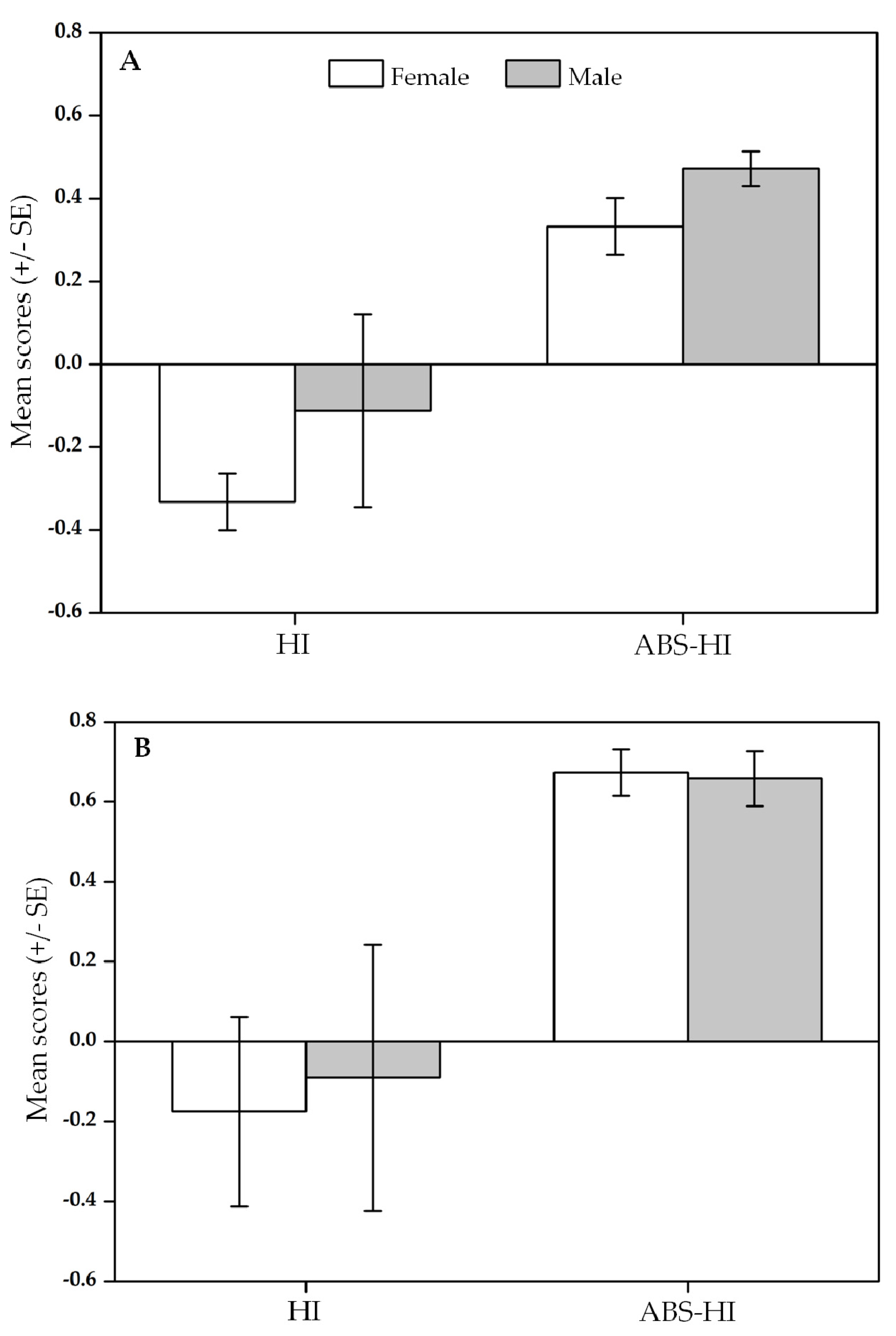 Symmetry 12 01905 g003