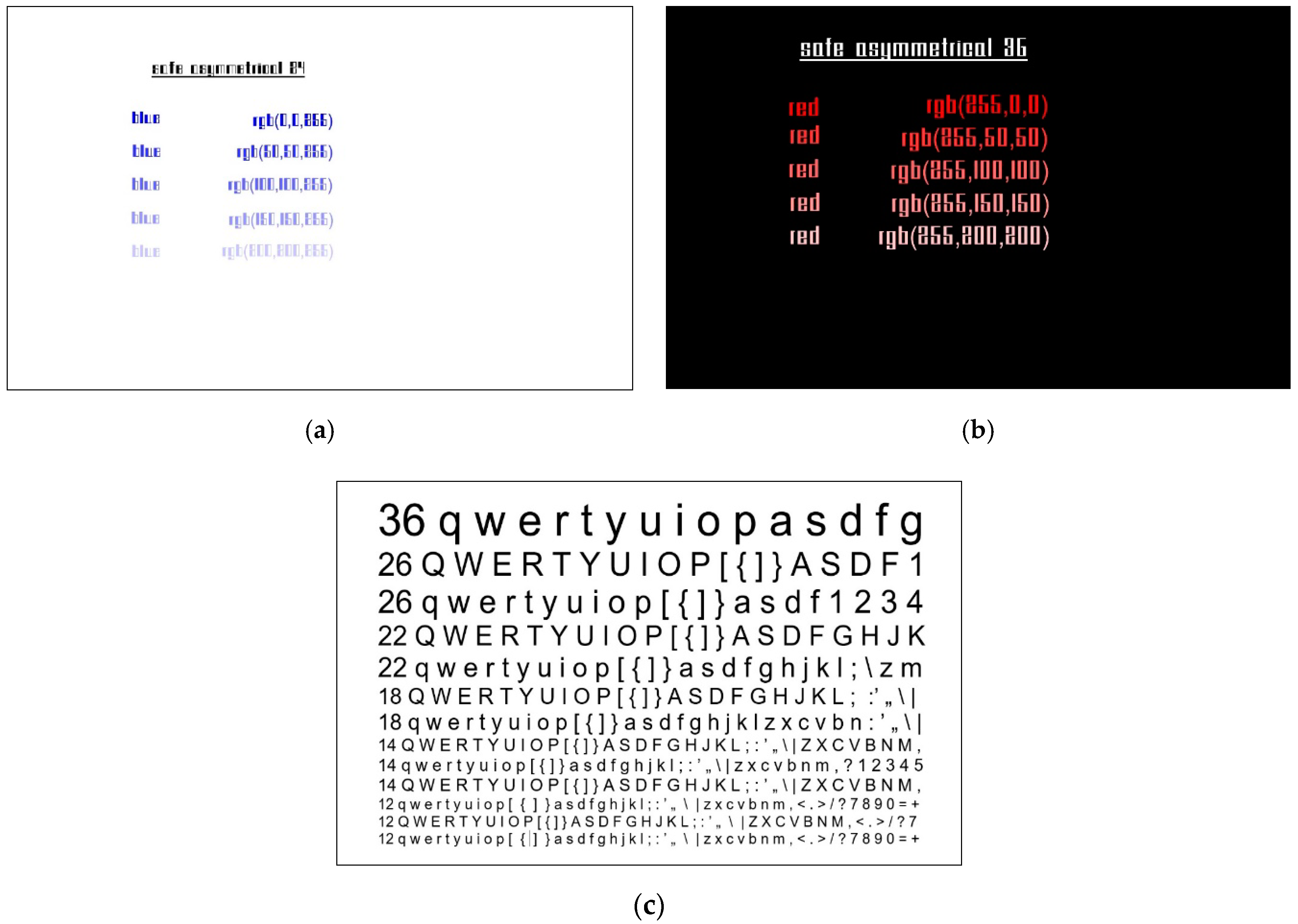 Symmetry Free Full Text Method Of Colors And Secure Fonts Used For Source Shaping Of Valuable Emissions From Projector In Electromagnetic Eavesdropping Process Html