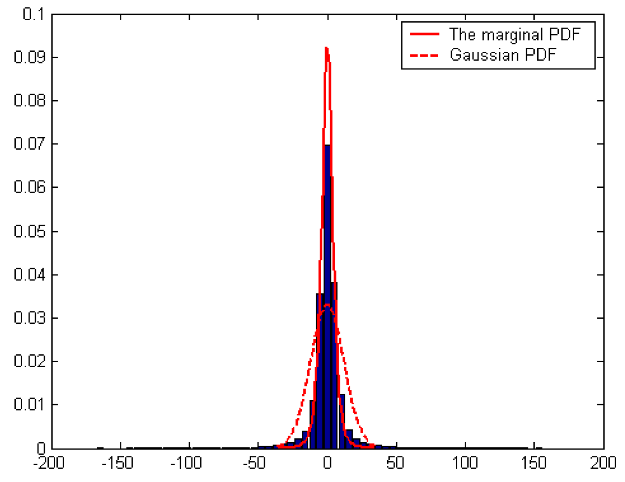 Symmetry 12 01909 g002