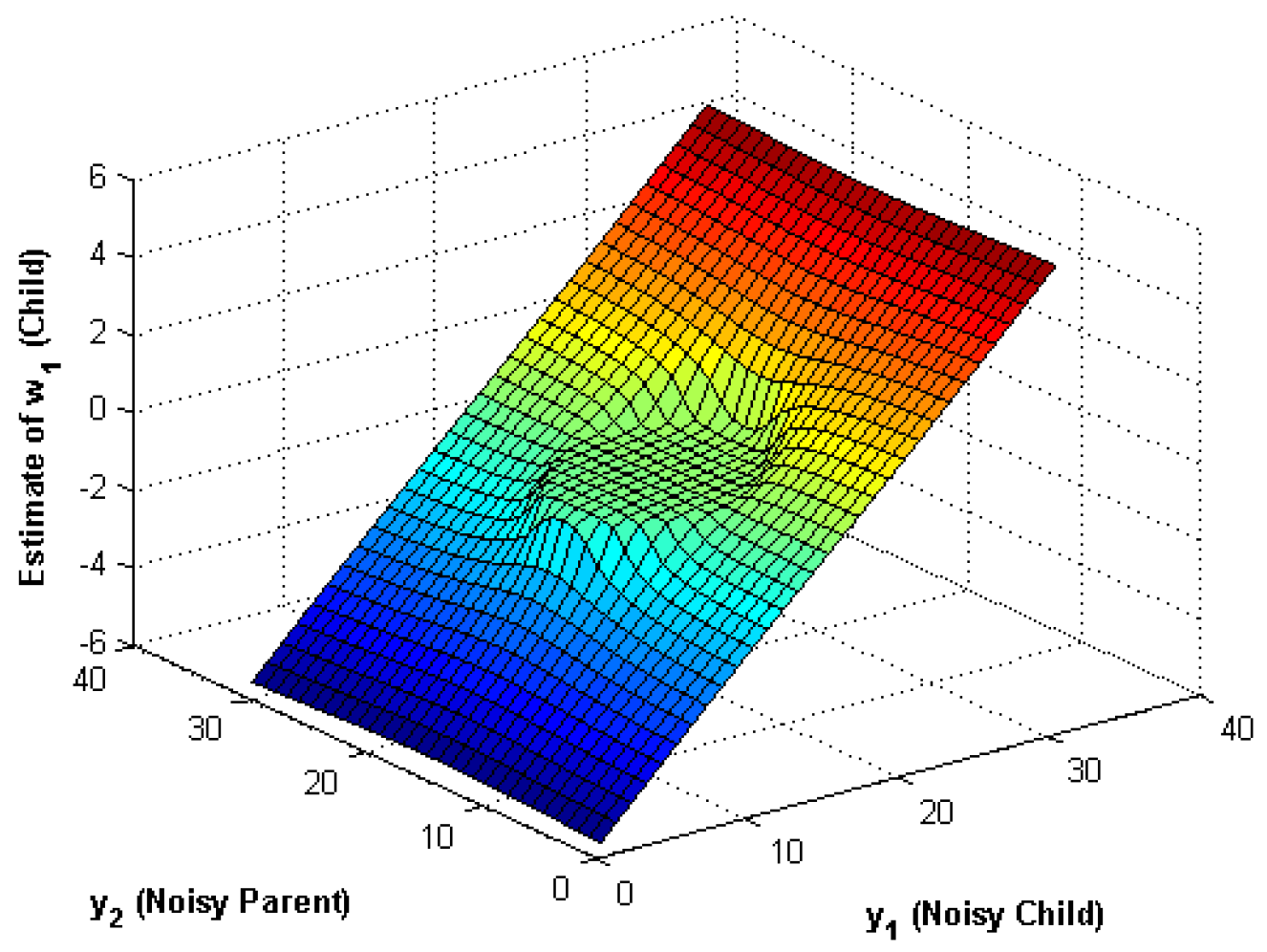 Symmetry 12 01909 g003