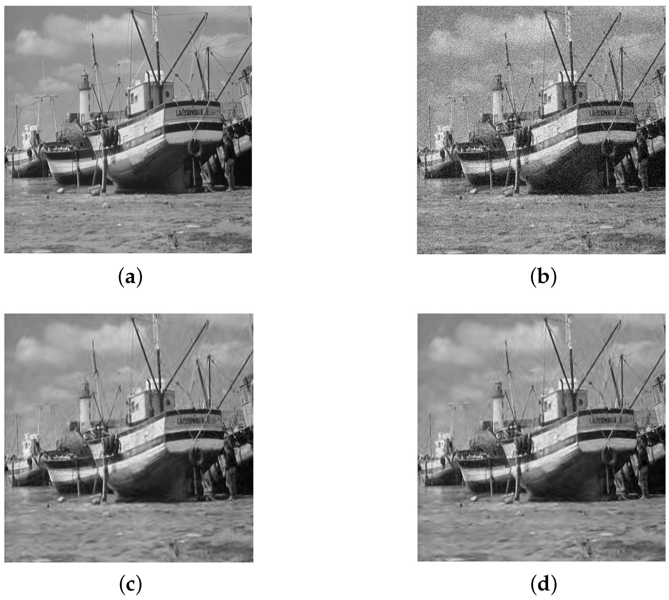 Symmetry 12 01909 g006