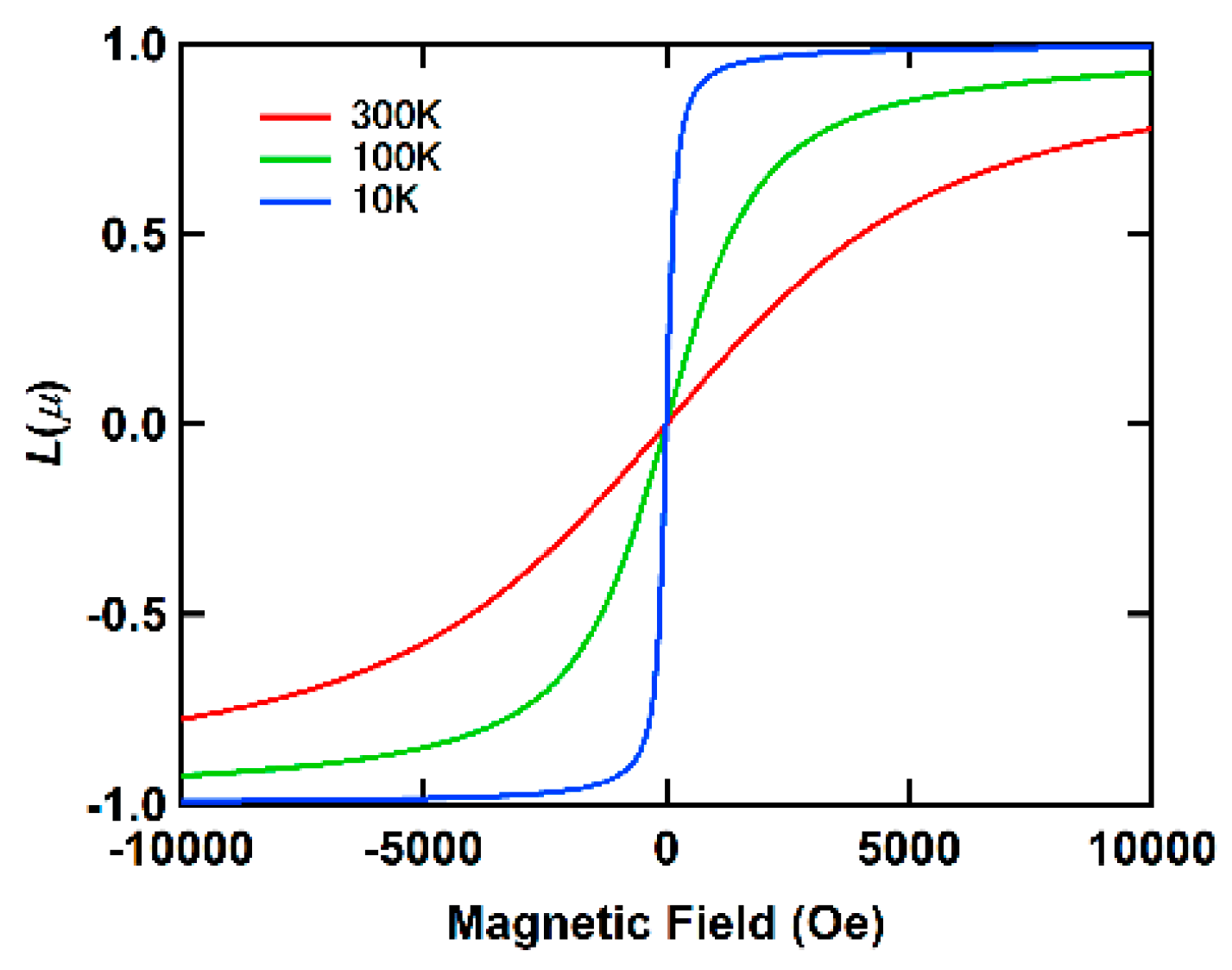 Symmetry 12 01910 g004 Symmetry 12 01910 g004