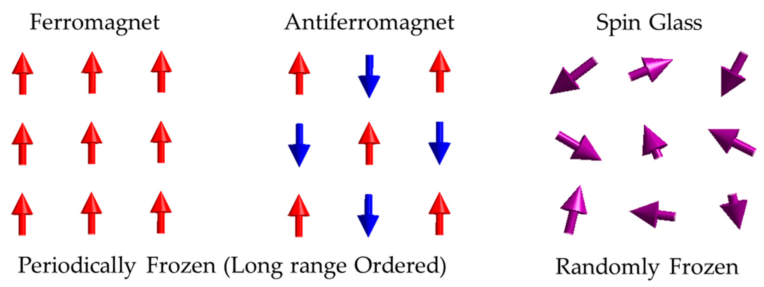 Symmetry 12 01910 g005 Symmetry 12 01910 g005