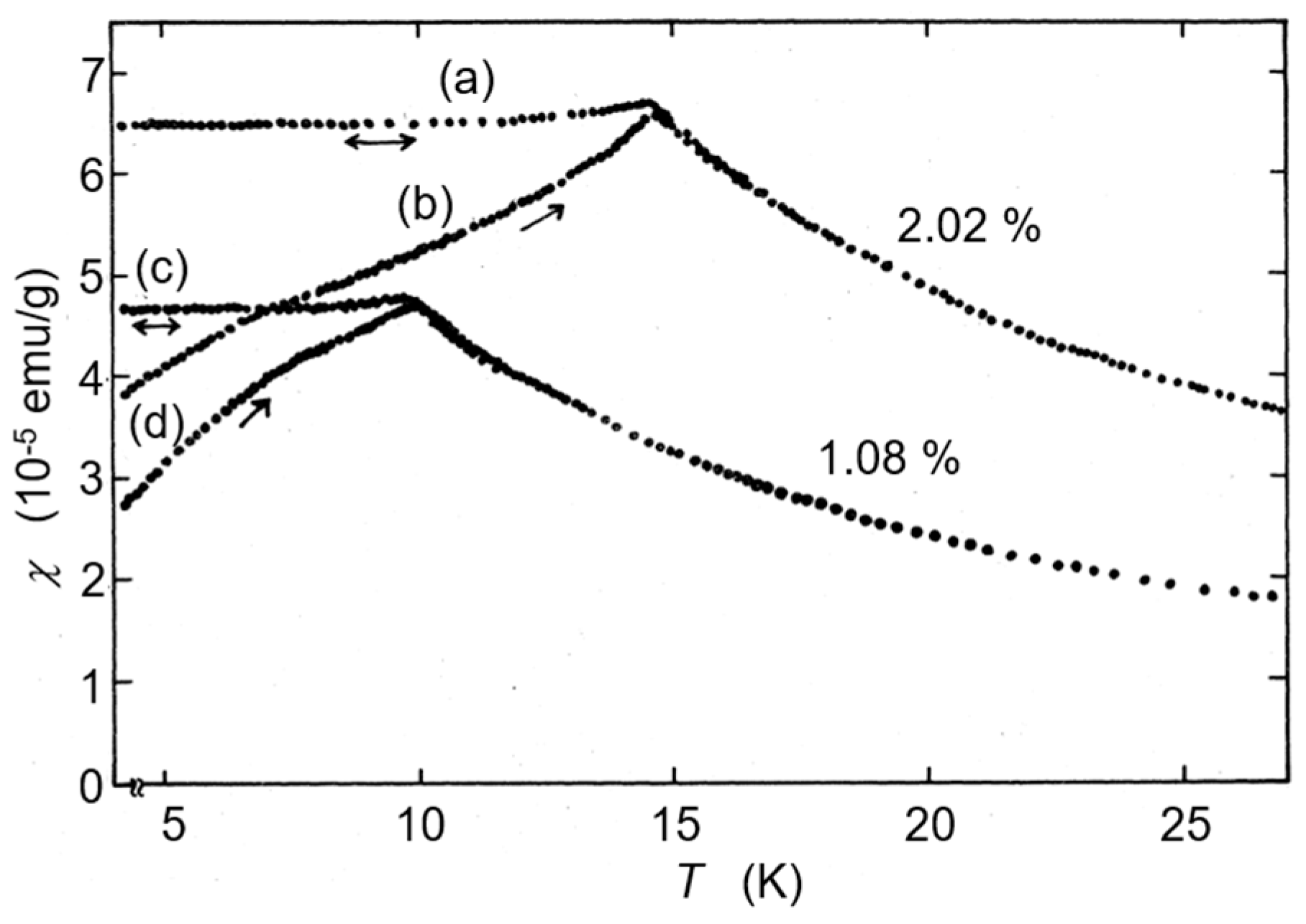 Symmetry 12 01910 g006 Symmetry 12 01910 g006