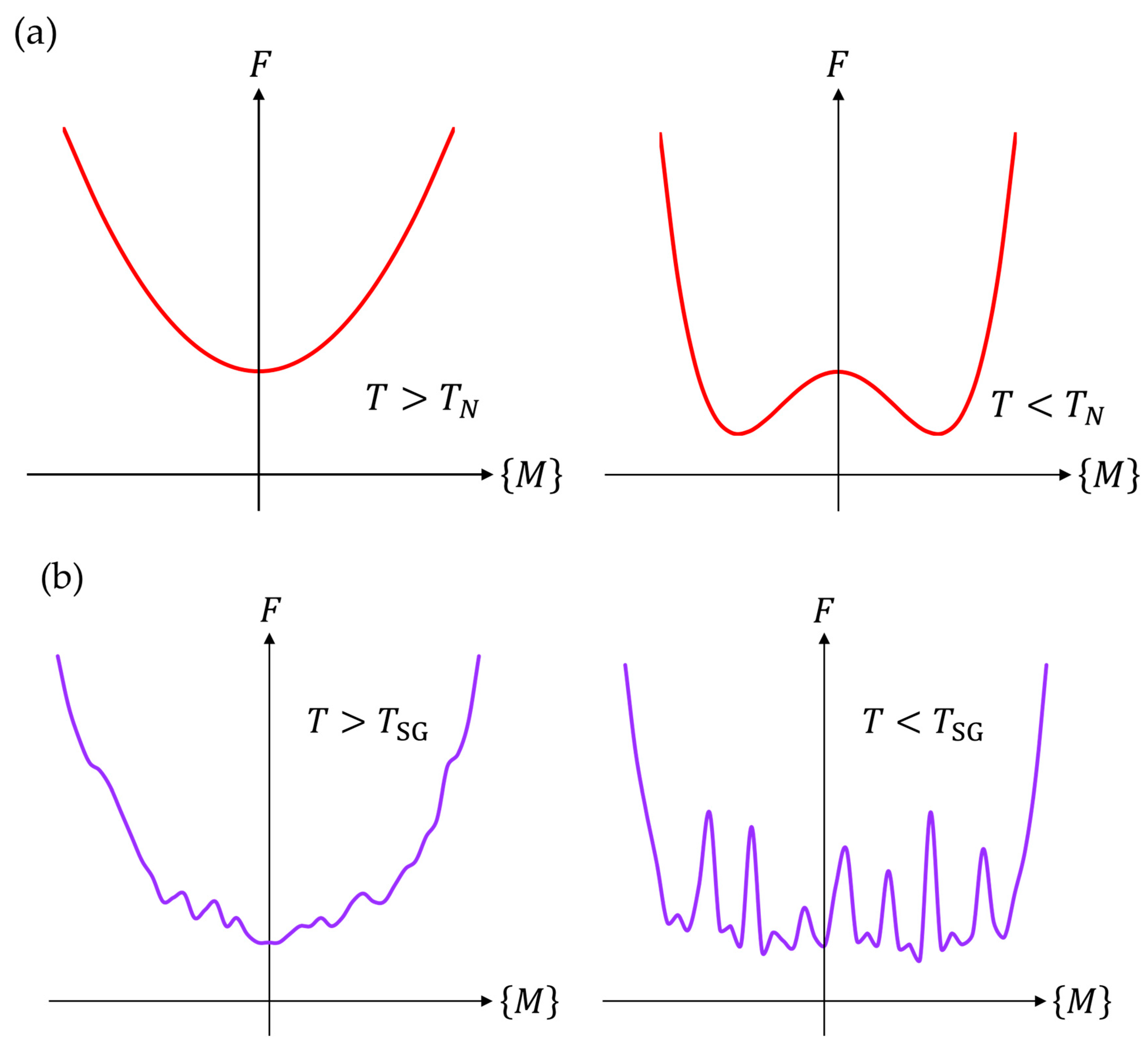 Symmetry 12 01910 g007 Symmetry 12 01910 g007