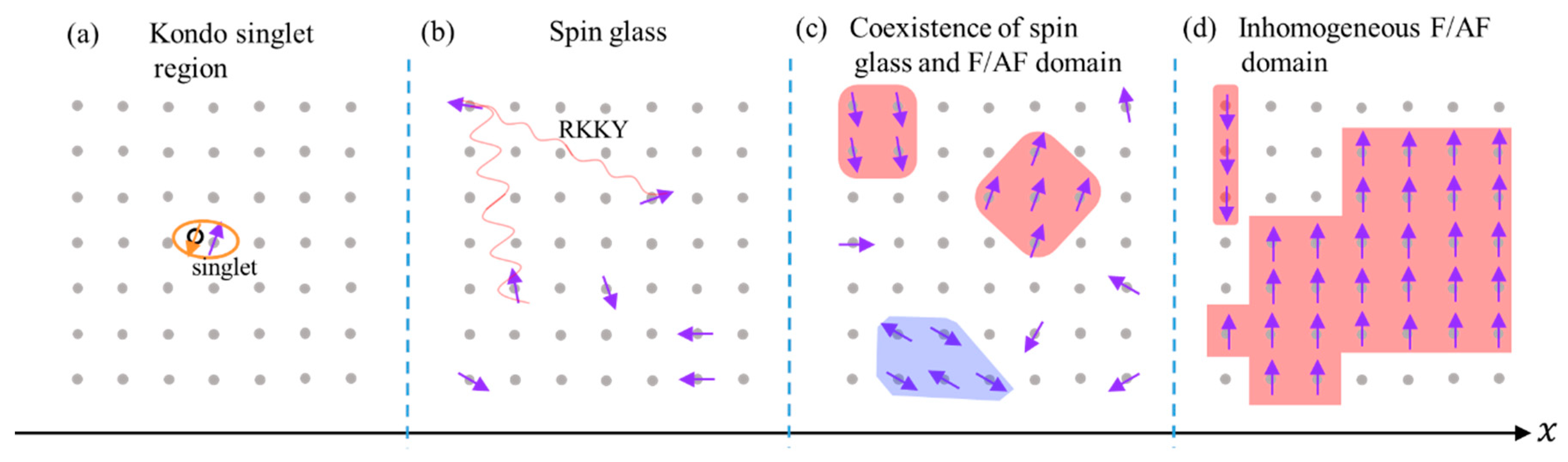 Symmetry 12 01910 g008 Symmetry 12 01910 g008