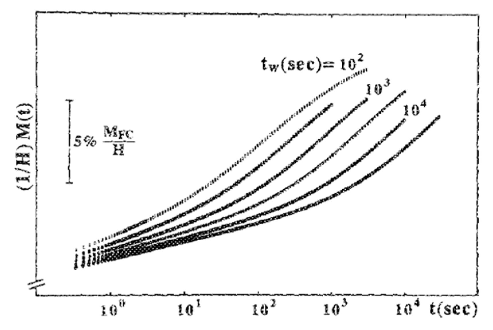 Symmetry 12 01910 g009 Symmetry 12 01910 g009