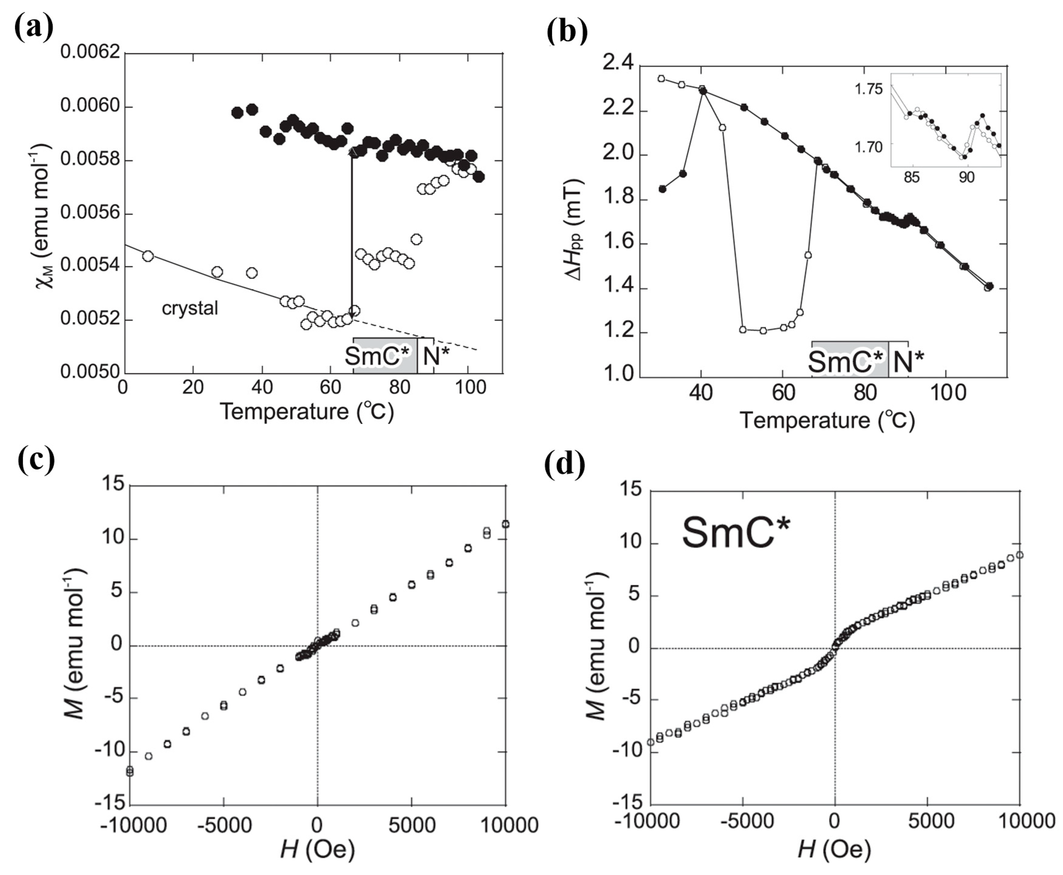 Symmetry 12 01910 g010 Symmetry 12 01910 g010