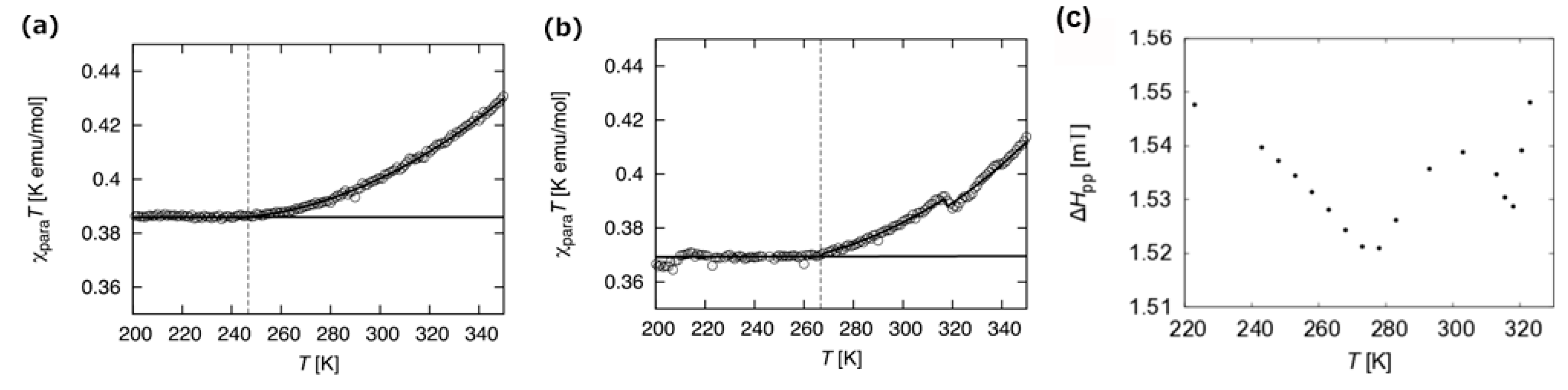 Symmetry 12 01910 g015 Symmetry 12 01910 g015