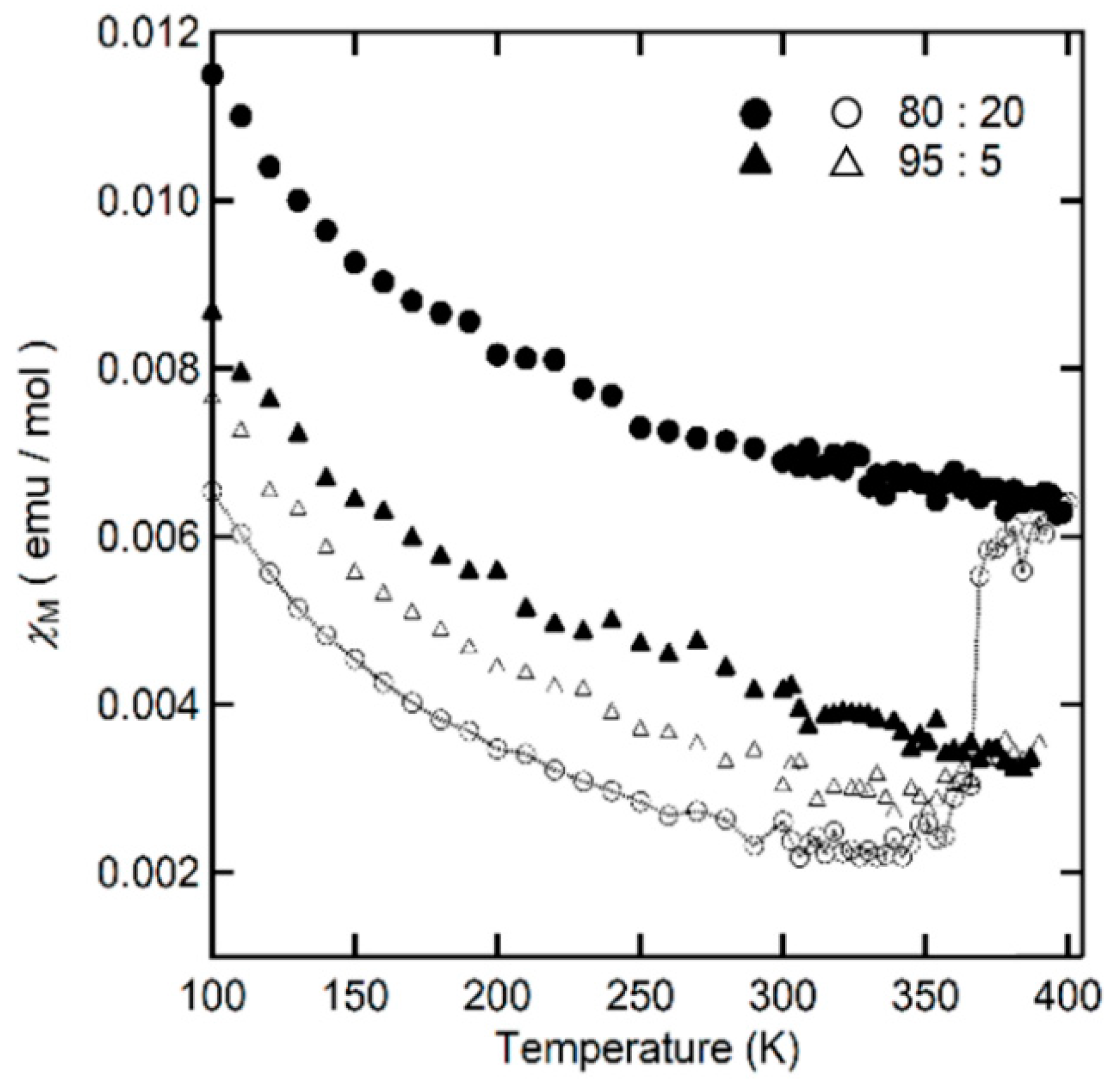 Symmetry 12 01910 g017 Symmetry 12 01910 g017