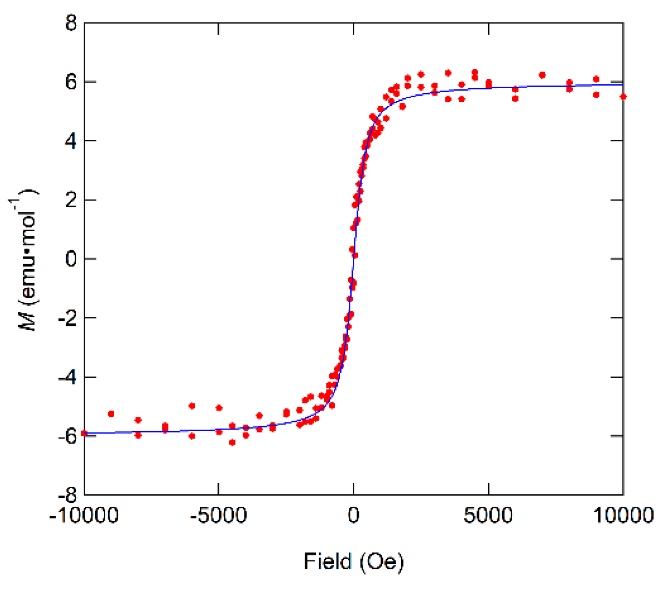 Symmetry 12 01910 g018 Symmetry 12 01910 g018