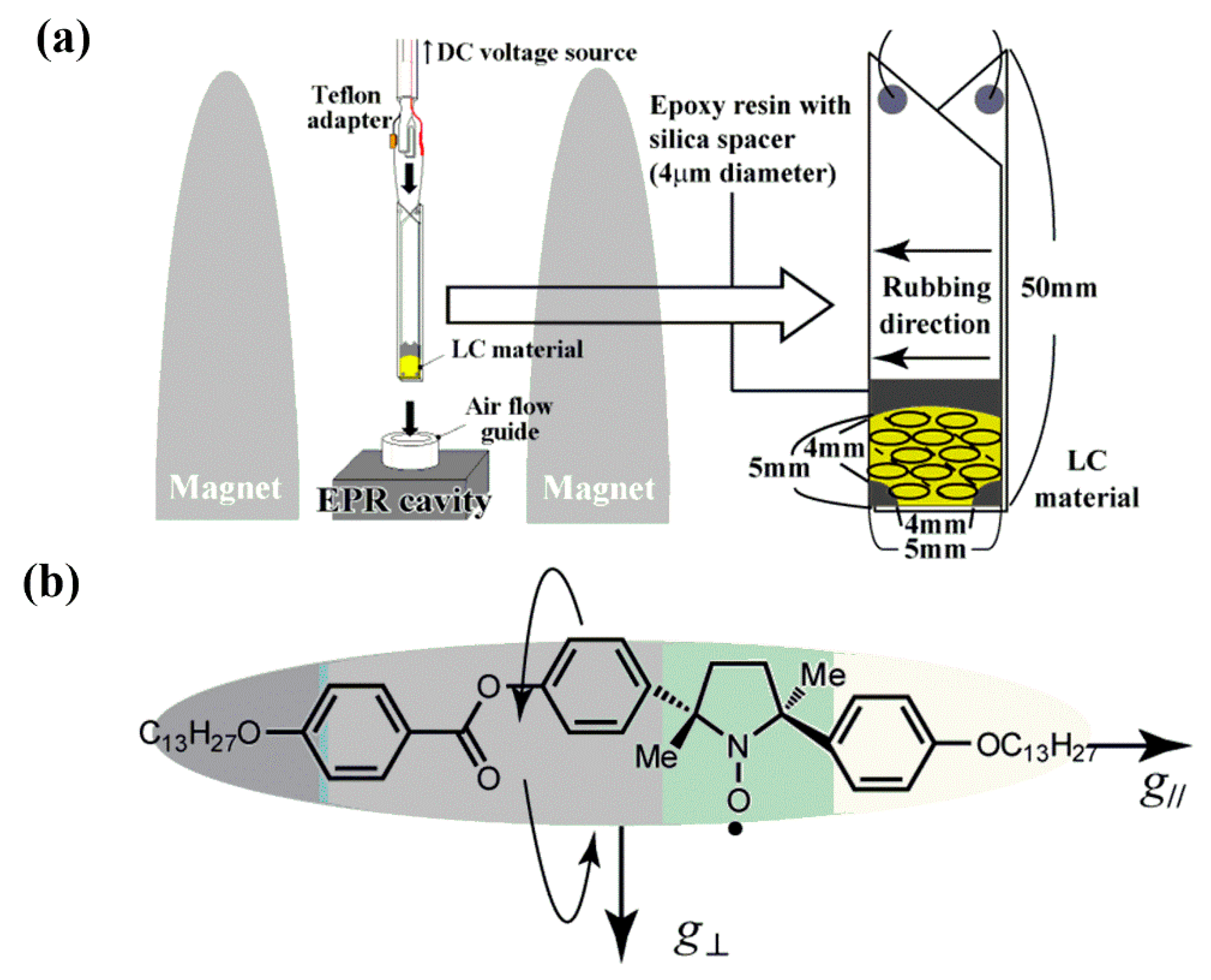 Symmetry 12 01910 g020 Symmetry 12 01910 g020