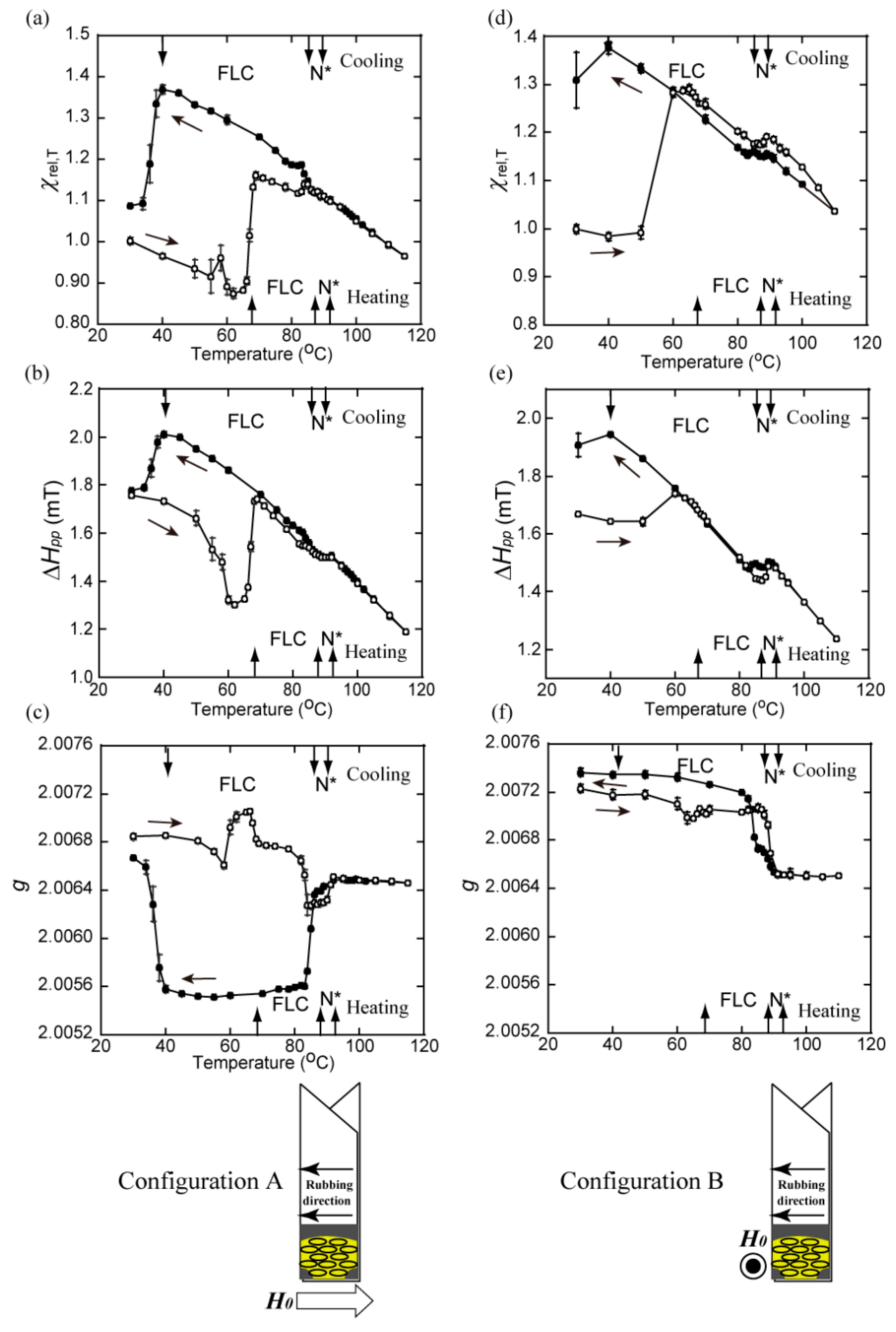 Symmetry 12 01910 g021 Symmetry 12 01910 g021
